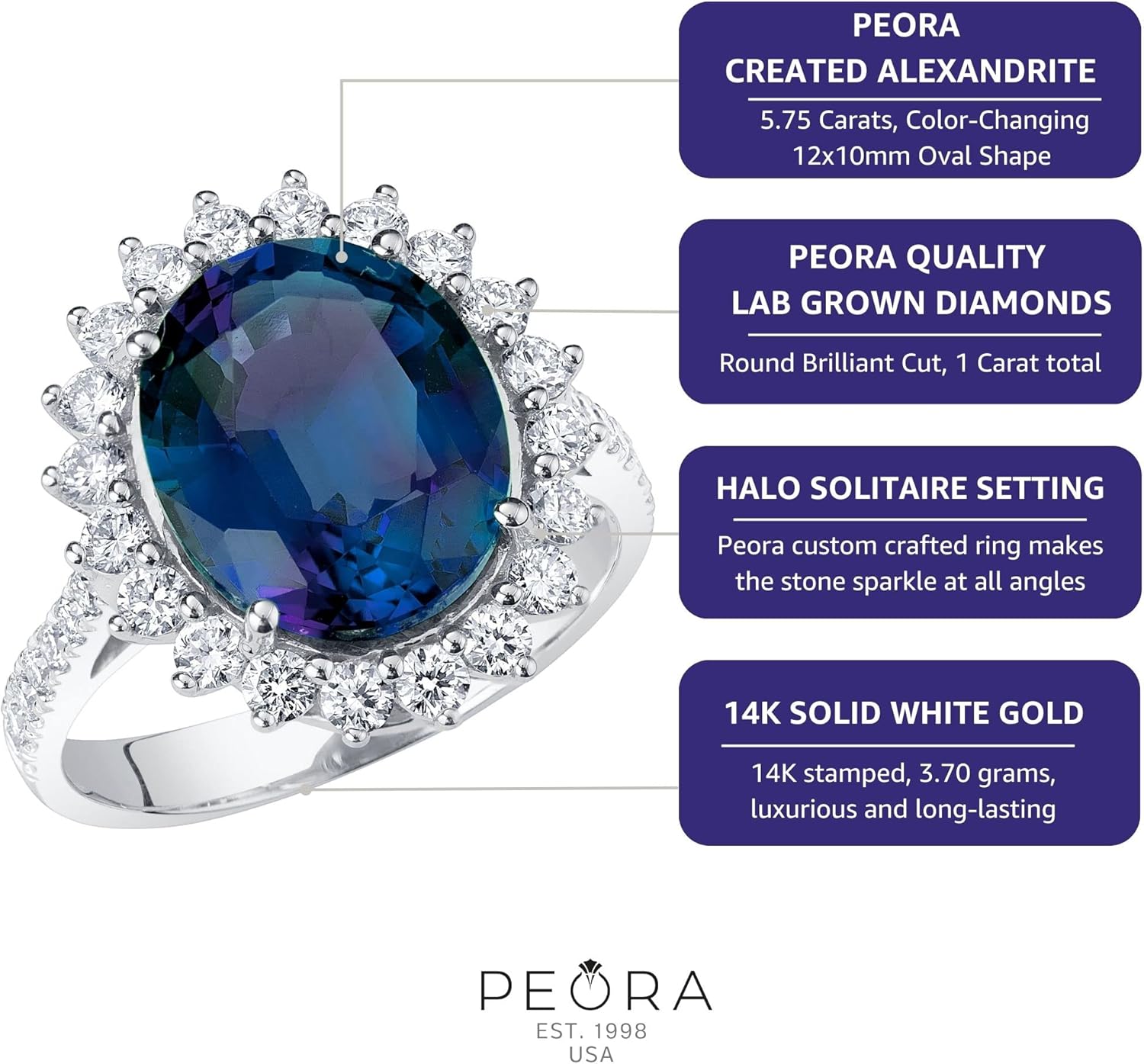 PEORA 6.75 Carats Created Alexandrite Lab Grown Diamond Ring in 14K White or Yellow Gold, Color-Changing Oval Shape, Sizes 4 to 10