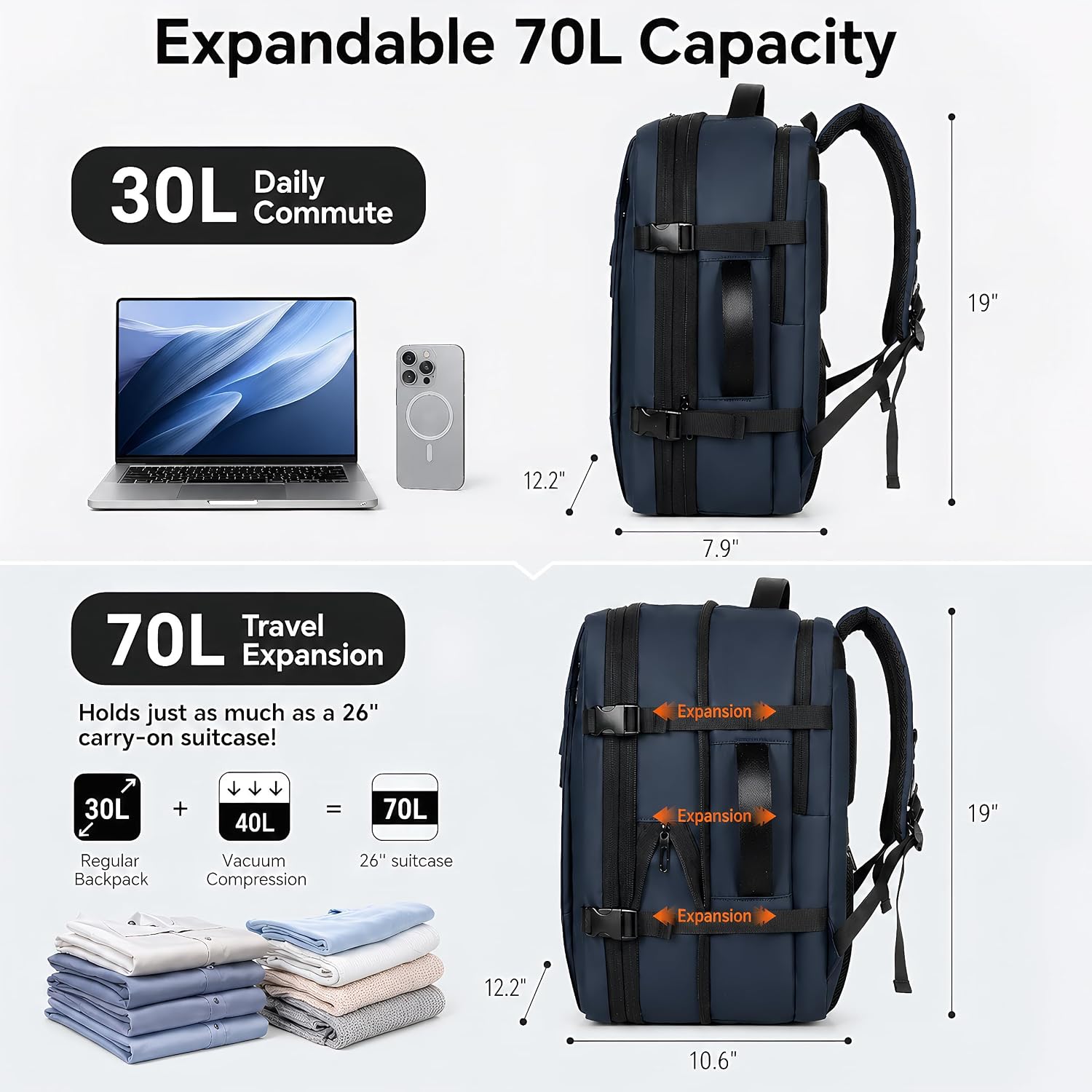 Vacuum Seal Travel Backpack with Pump, 60L Expandable Carry On Backpack with Vacuum System, Large Capacity for Check-in, Men Women Airline Business Overnight (DL-Blue) image 2