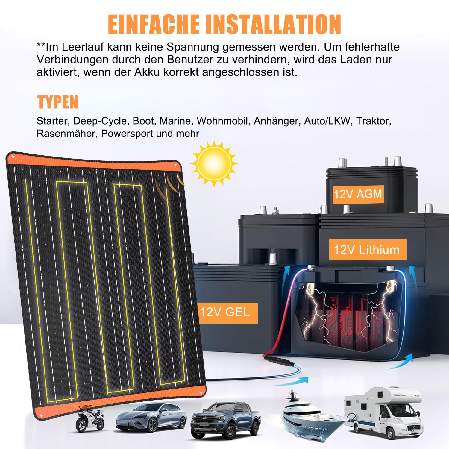 【50W Caricabatteria Solare】DERUXI 50W Pannello Solare 12V Caricatore di Mantenimento, Carica Batteria Auto, Alimentazione di Emergenza Pannelli Solari Portatile SAE Cavo Coccodrillo per Camion Moto RV