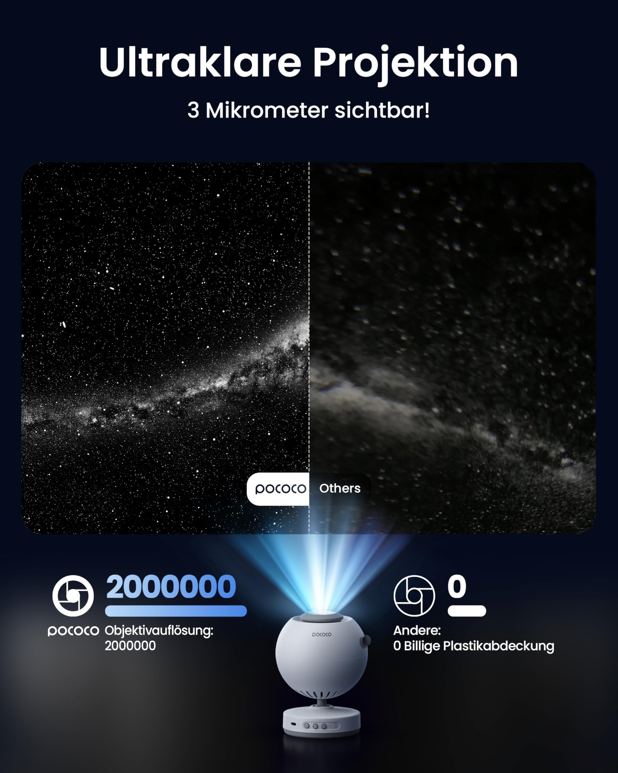 POCOCO Sternenhimmel Projektor, LED Galaxy Projektor, Planetarium für Kinder & Erwachsene, Aurora Nachtlicht mit 2 Discs & Timer