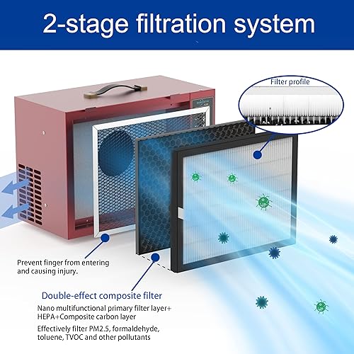 Miniatura 4 de OUKEETO Sistema portátil de filtración de aire de admisión colectores de polvo de mesa (850-1050CFM) para carpintería, filtro de aire móvil con