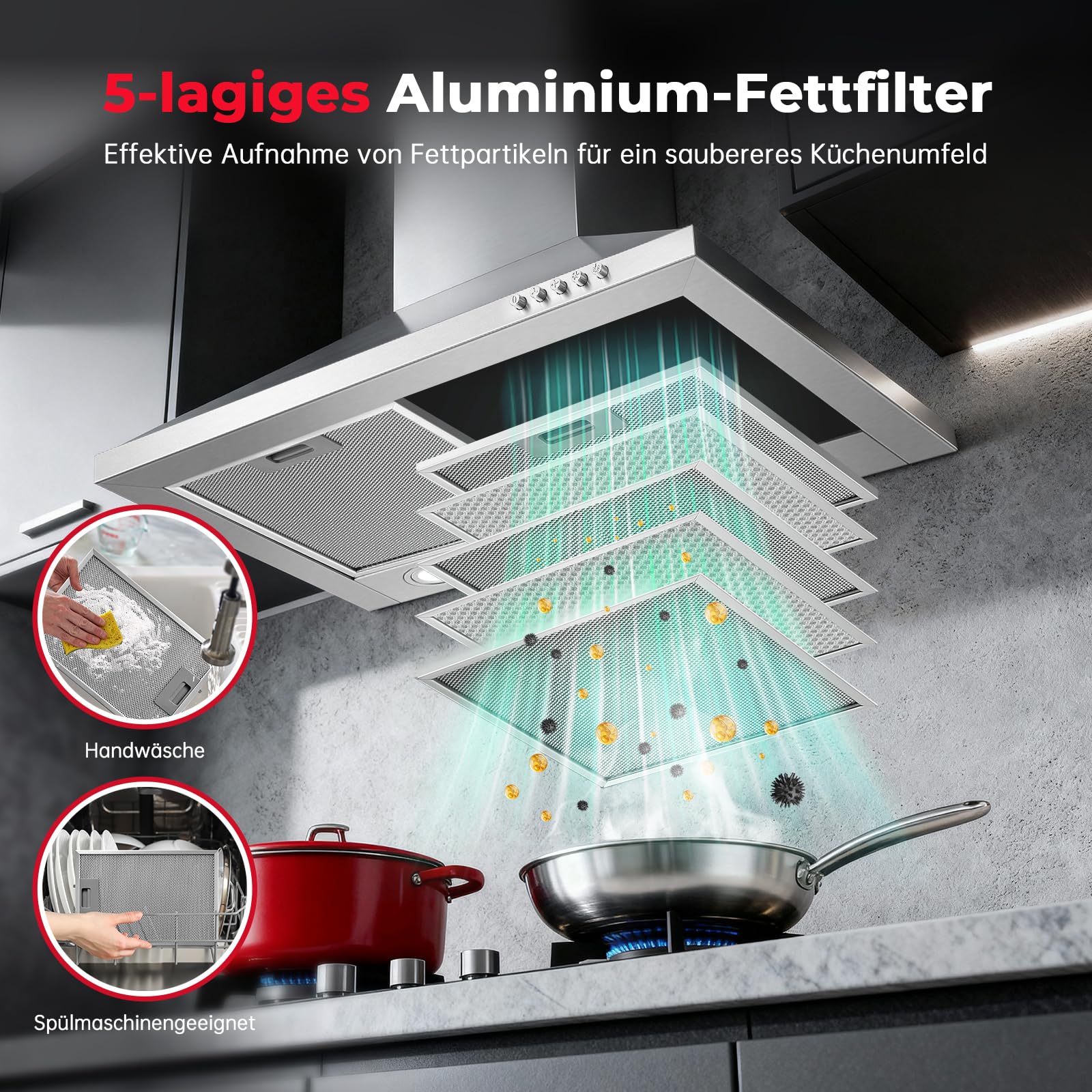 SNDOAS Dunstabzugshaube 60cm Umluft & Abluft, 450m³/h, A+++, 3 Leistungsstufen Edelstahl, LED-Licht