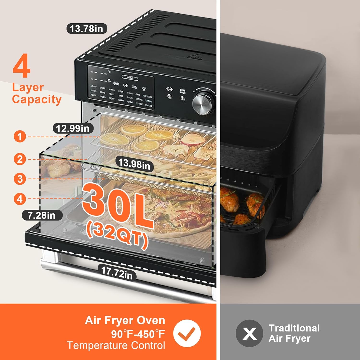32qt air fryer oven cooking pizza inside