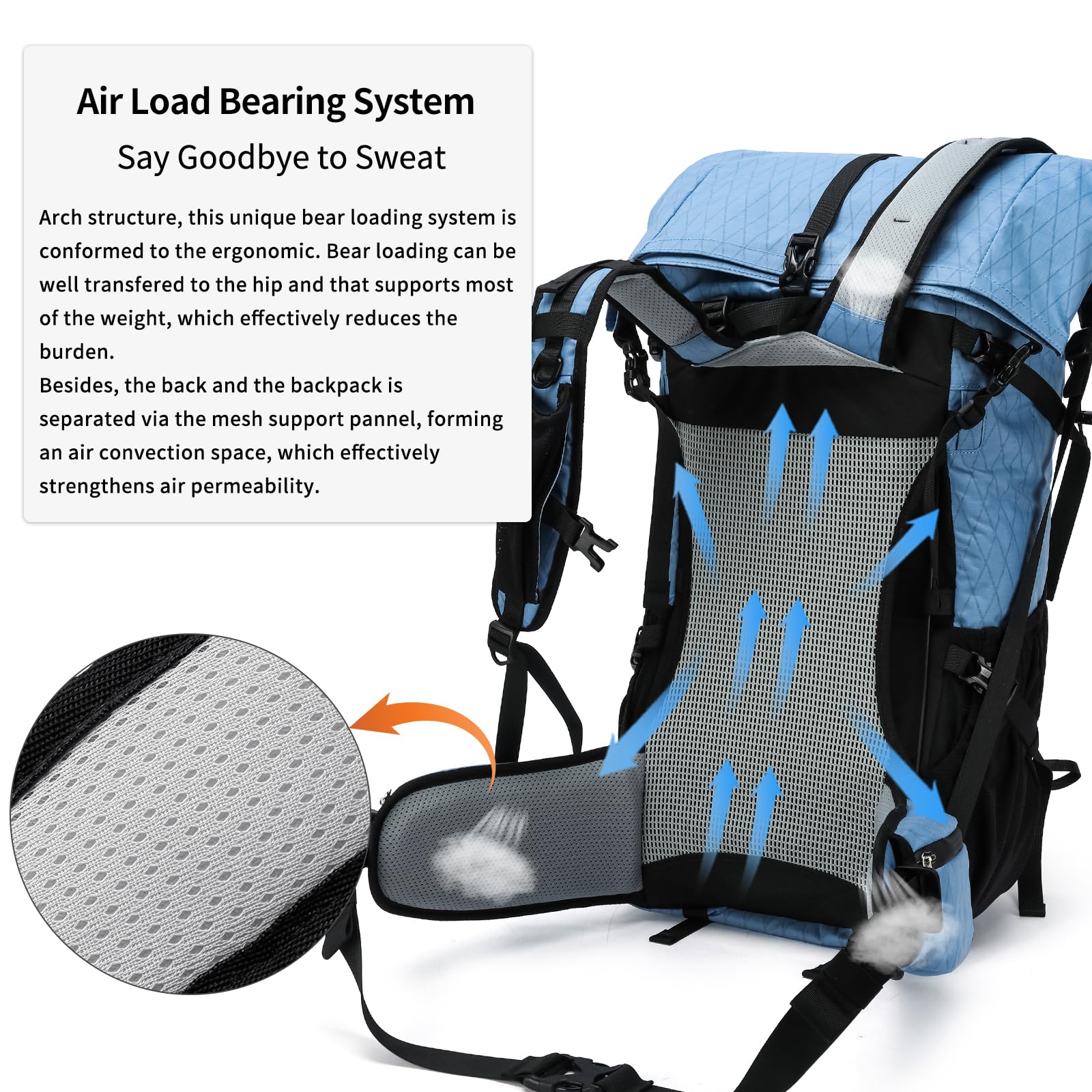Mochila de senderismo, 40 L a 50 L, bolsa de senderismo de gran capacidad, mochila de camping con marco interno, mochila deportiva ligera de viaje para escalada de montaña y campamento (azul), Azul