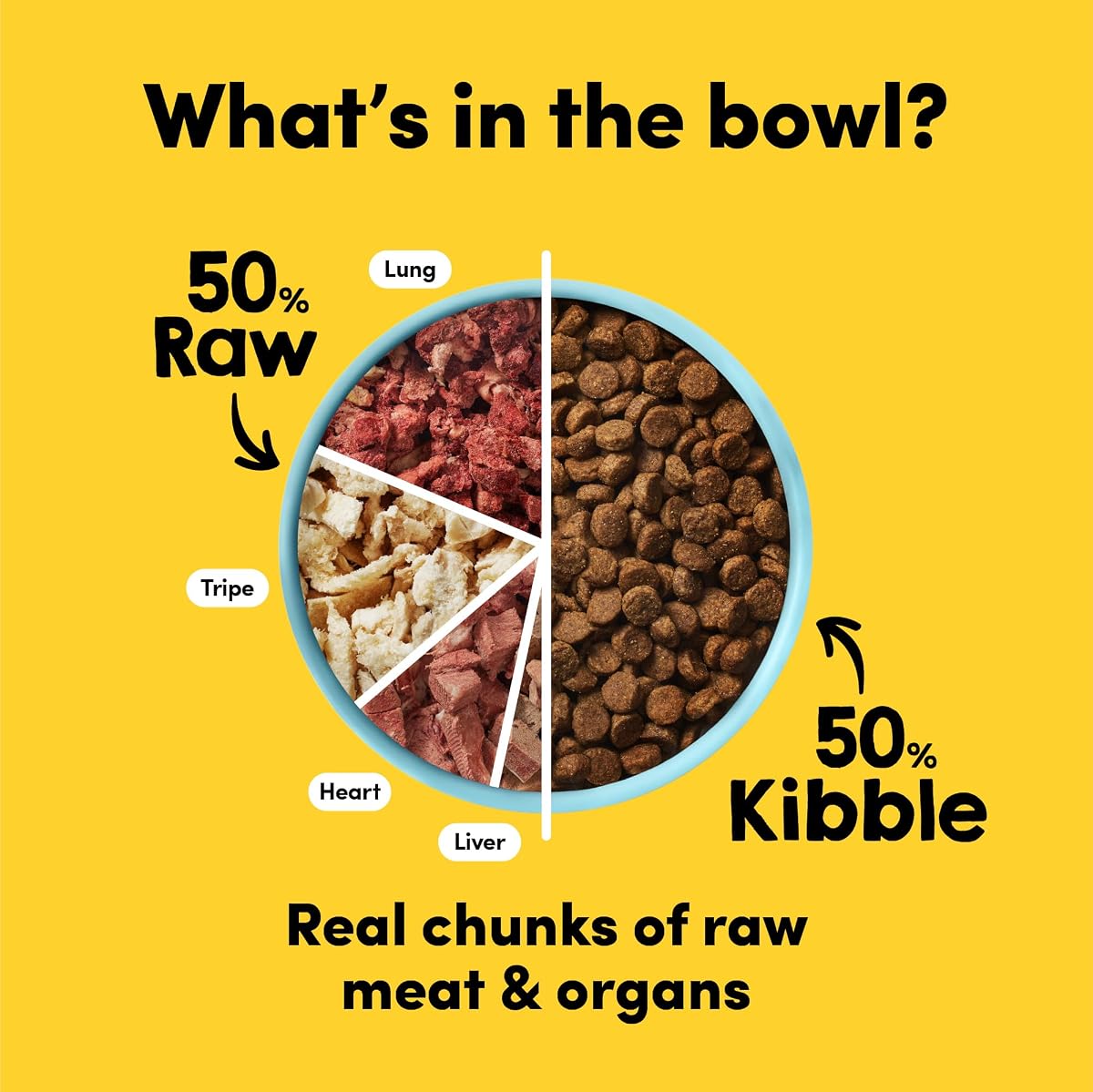 Slow-Baked Single-Origin Iberian Pork Kibble view 3