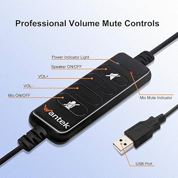 Wantek USB Headset with Microphone for PC Laptop Computer Headsets with Microphone Noise Cancelling Business Office Work Headsets with Inline Volume Control