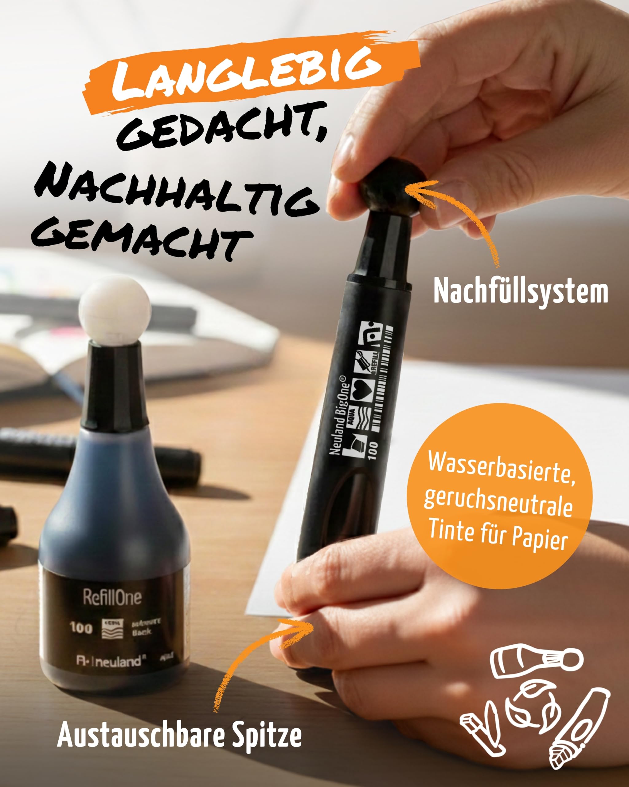 Neuland Marker Starterkit I 8er Mix Set mit verschiedenen Spitzen & Farben I Nachfüllbare & ergonomische Moderationsmarker, Outliner & Fineliner für kreative Visualisierung & Workshops