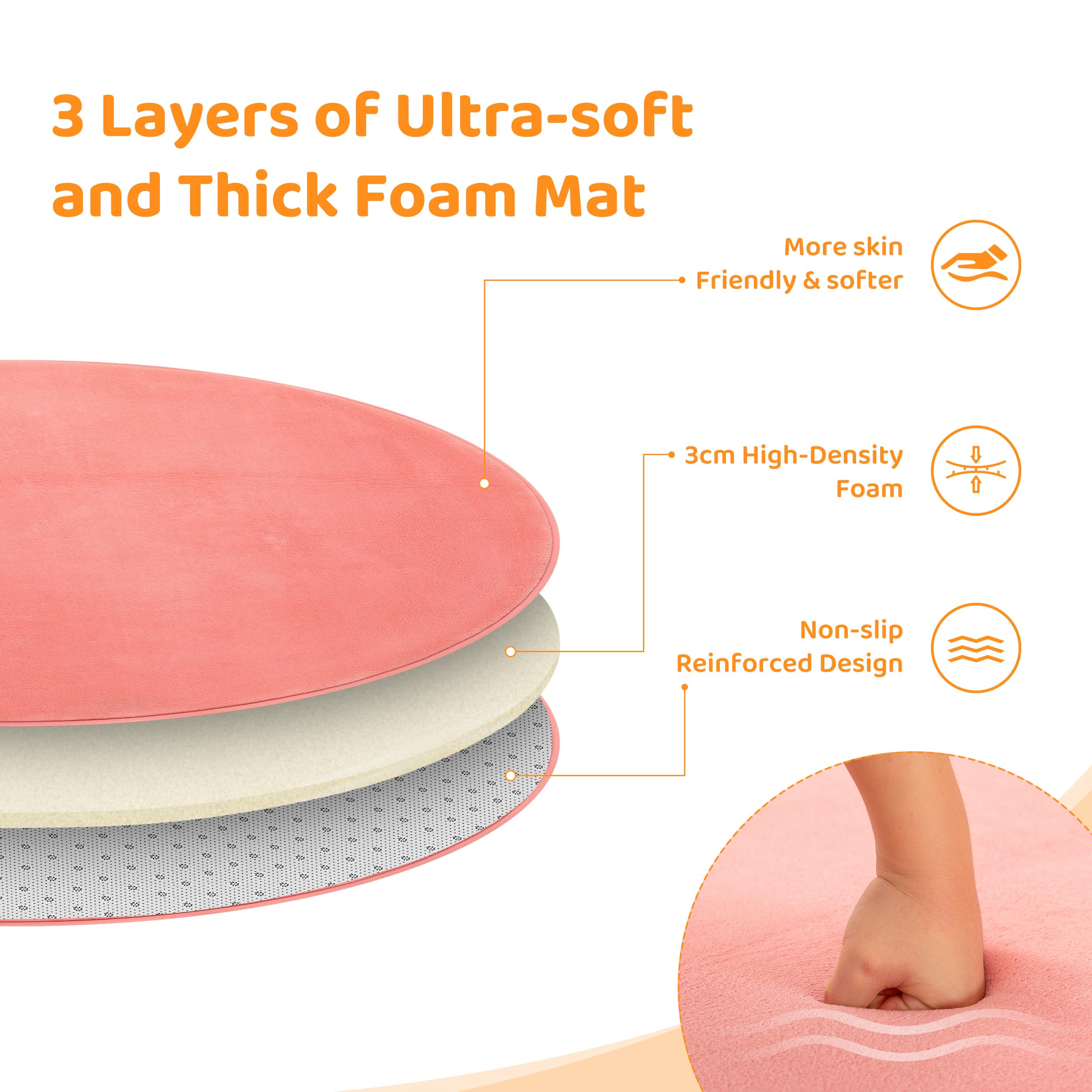 BYBYME 3cm Thick Baby Play Mat for Floor diameter 120cm Foldable Playpen Mat with Non-Slip Backing for Infant Kids and Toddler Crawling - Image 4