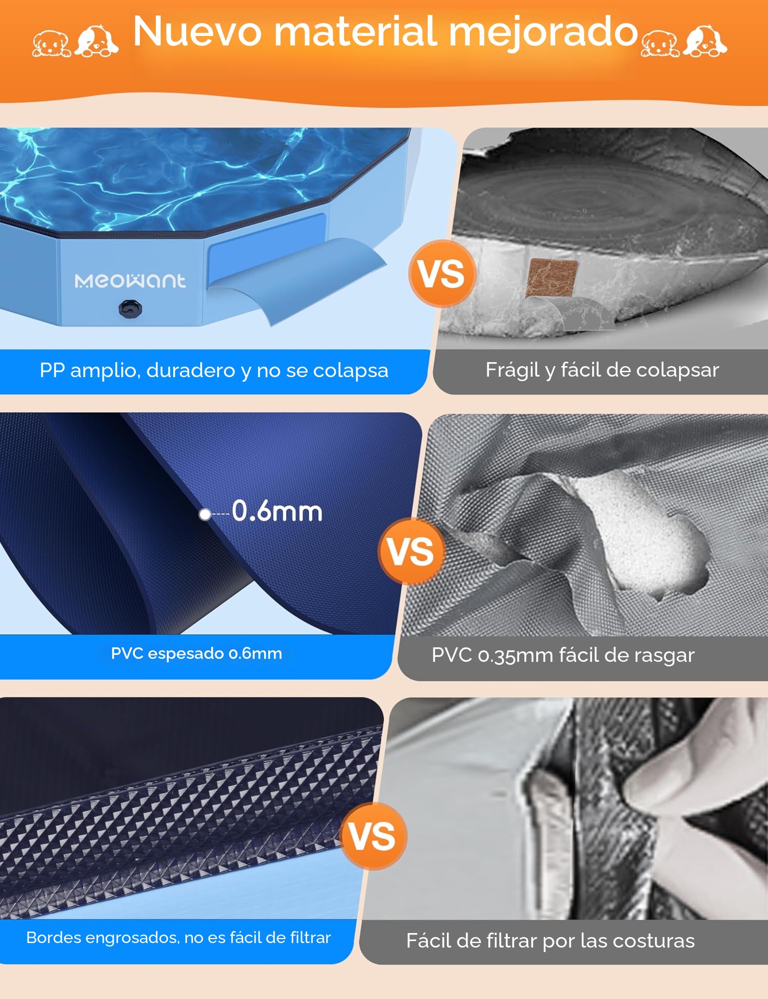 Meowant Piscina Plegable para Perros, PP Material Resistente y Duradero, Diseño Antideslizante para Mayor Seguridad, Piscinas Plegables para Perros de Todos los Tamaños 2XL(180×30cm)