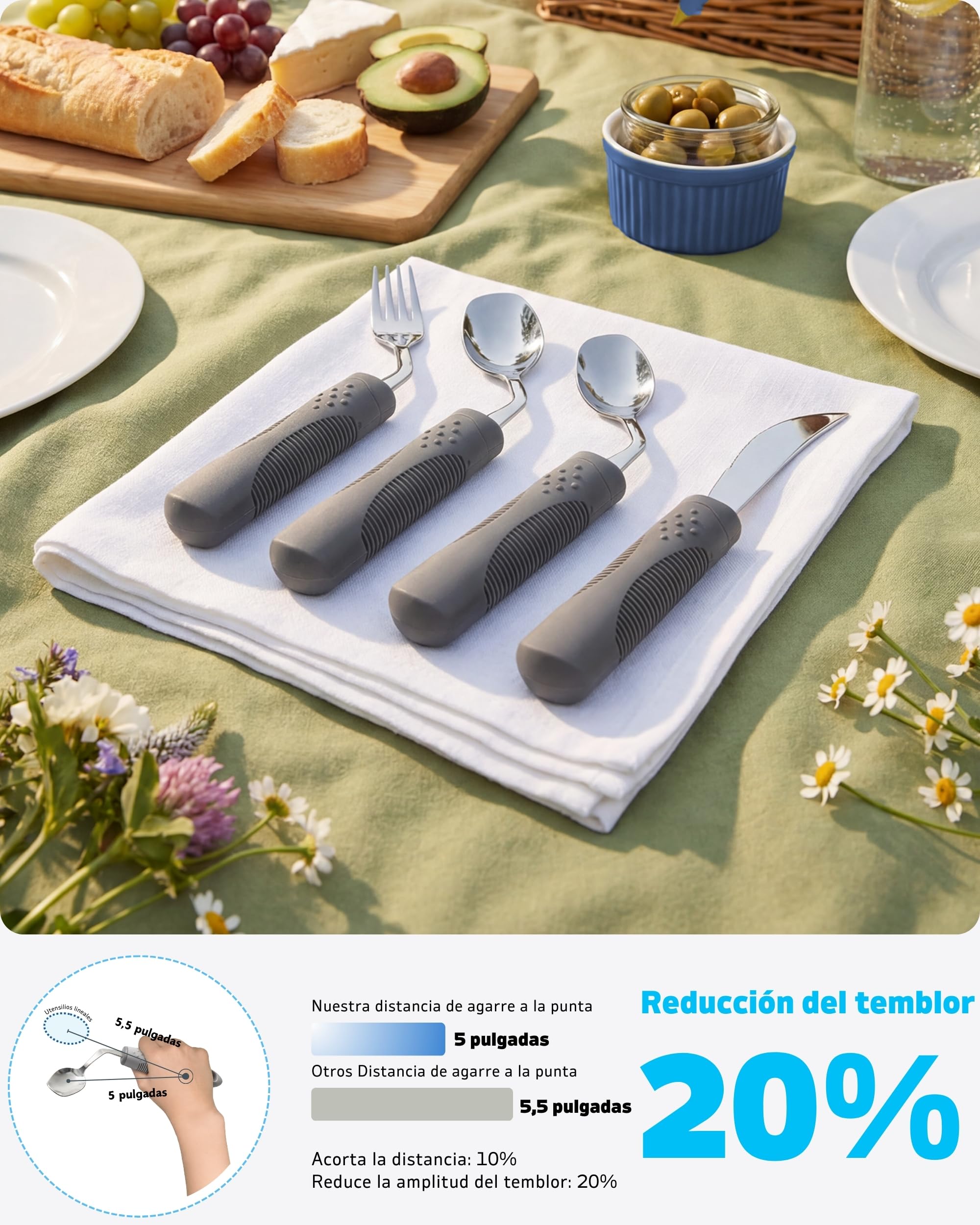 Cubiertos Adaptados con Peso – Cubertería para Temblor de Manos y Párkinson, Cuchillo Basculante a 42°y Cuchara Profunda, 142 g (Gris, para Diestros)