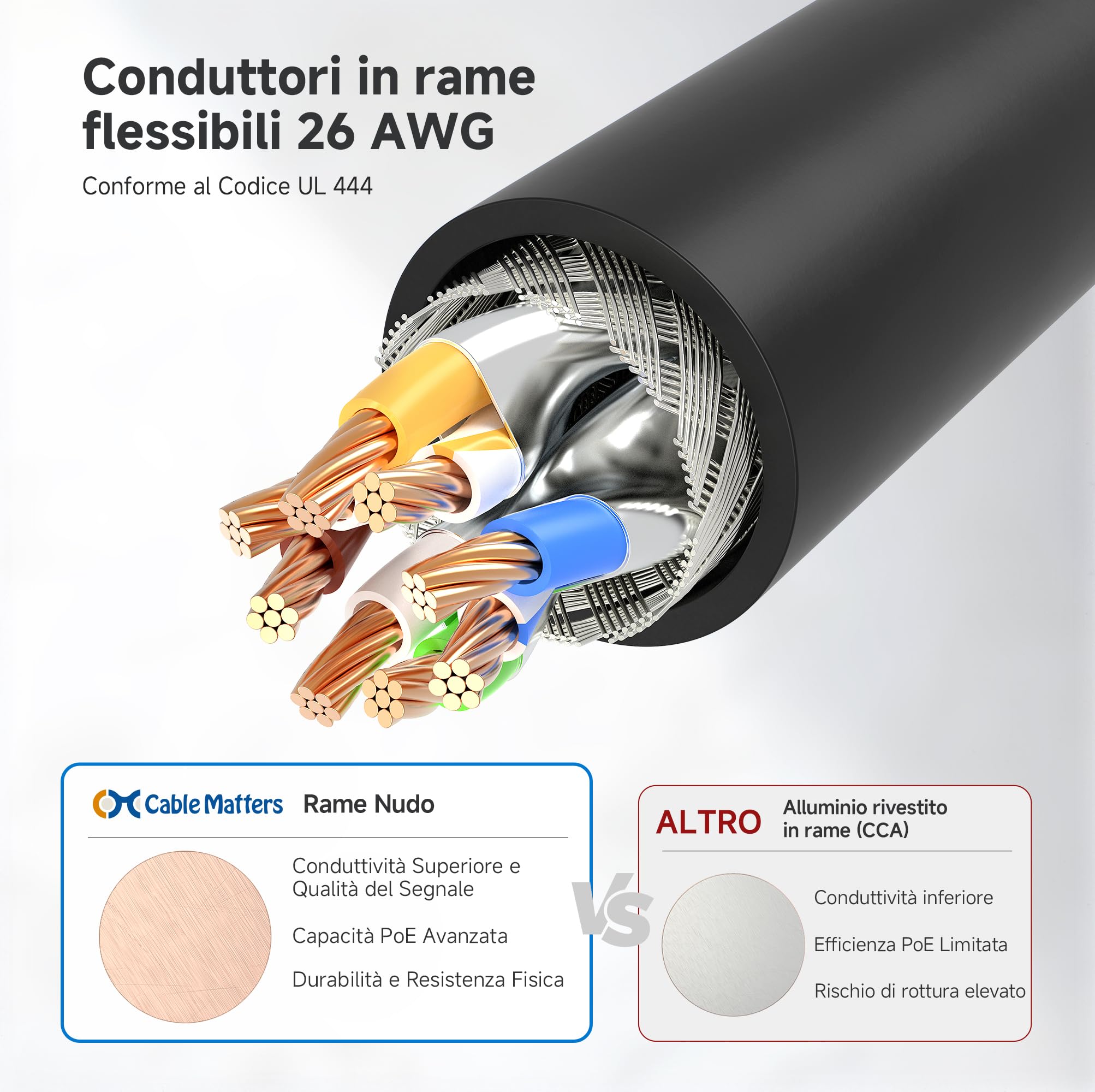 Cable Matters 160012-BLK-125