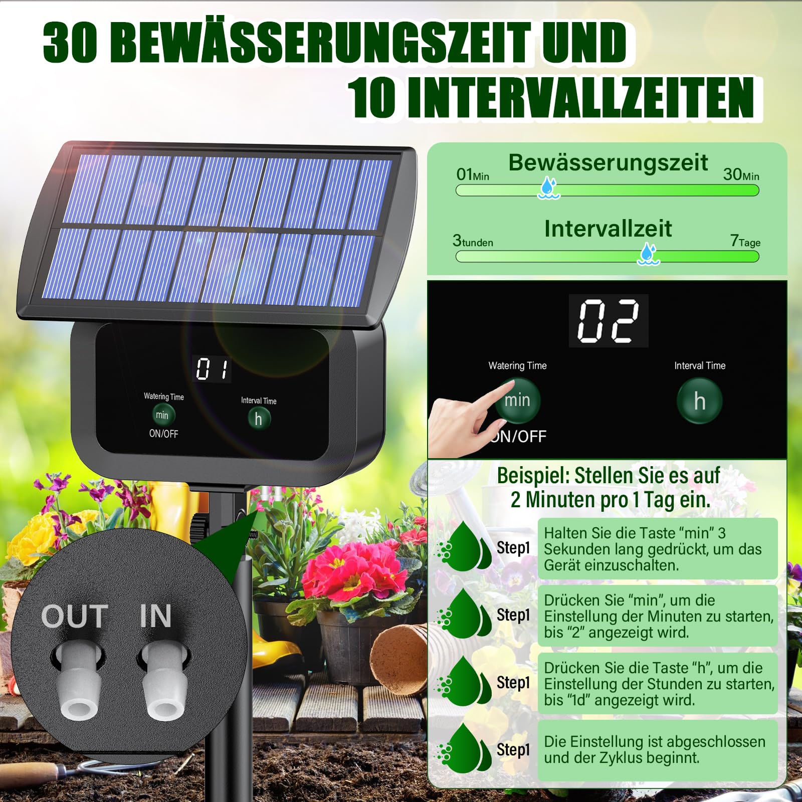 Solar Bewässerungssystem Garten, Automatische Bewässerung für Pflanzen im Urlaub mit Timer und 15M Schlauch, Solar Tropfbewässerung für Garten, Balkon Pflanzen, Kübelpflanzen im Freie