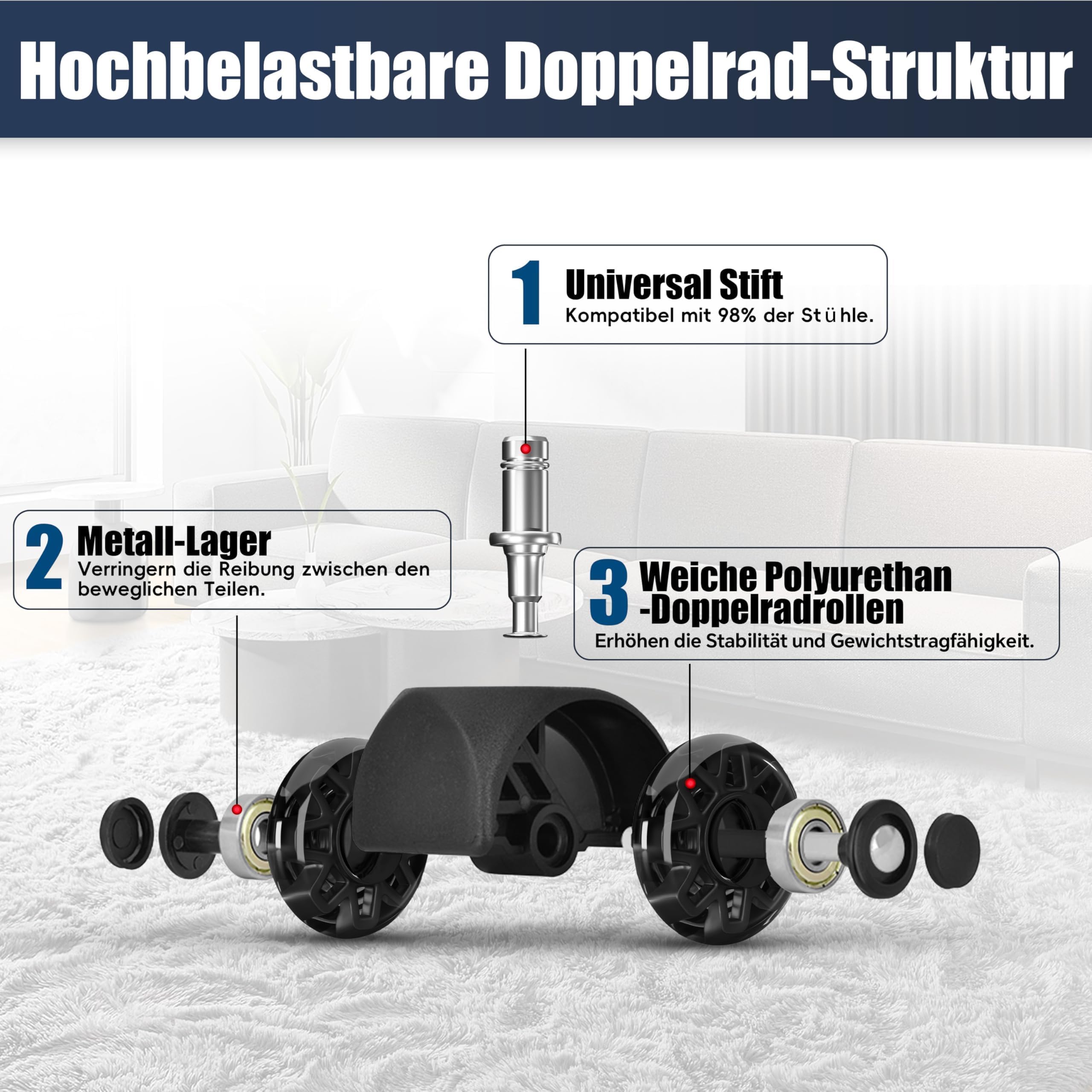 Sytopia 5er Set Bürostuhl Rollen 11x22MM, Große Gummirollen für Bürostühle, Perfekte Rollen für Teppich, Hartboden, Parkettböden, Bürostuhlrollen ersetzen Bodenmatten (Schwarz, Nicht für 1KEA)