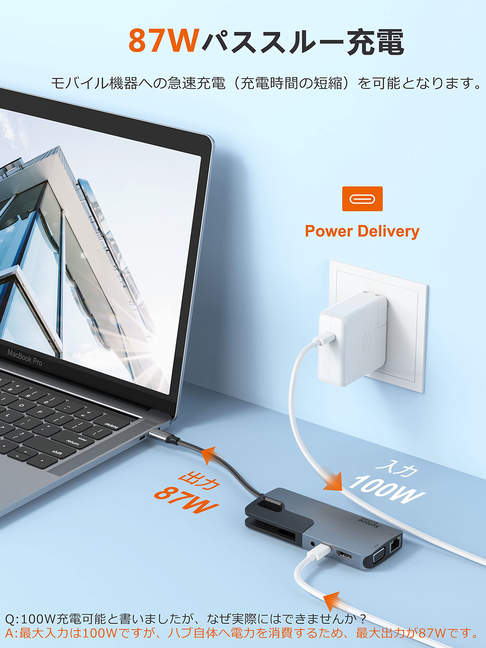 Amazon.co.jp: USB C ハブ ドッキングステーション 10-in1 多