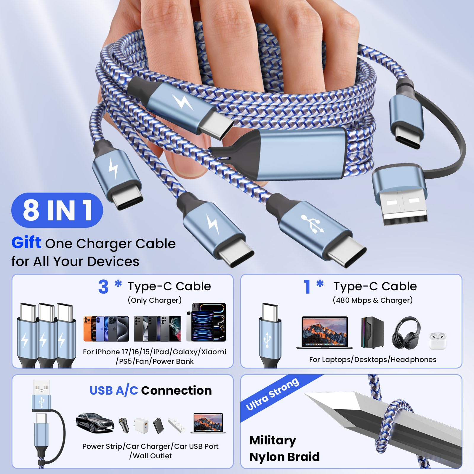 Cavo di ricarica multiplo 4 in 2, cavo intrecciato da USB C a USB C con 4 cavi di tipo C, cavo di ricarica per telefono essenziale per viaggi e vacanze, per iPhone 17/16/15, Galaxy, Android