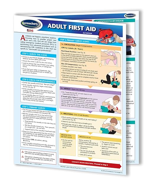 Permacharts - Adult First Aid Chart - -