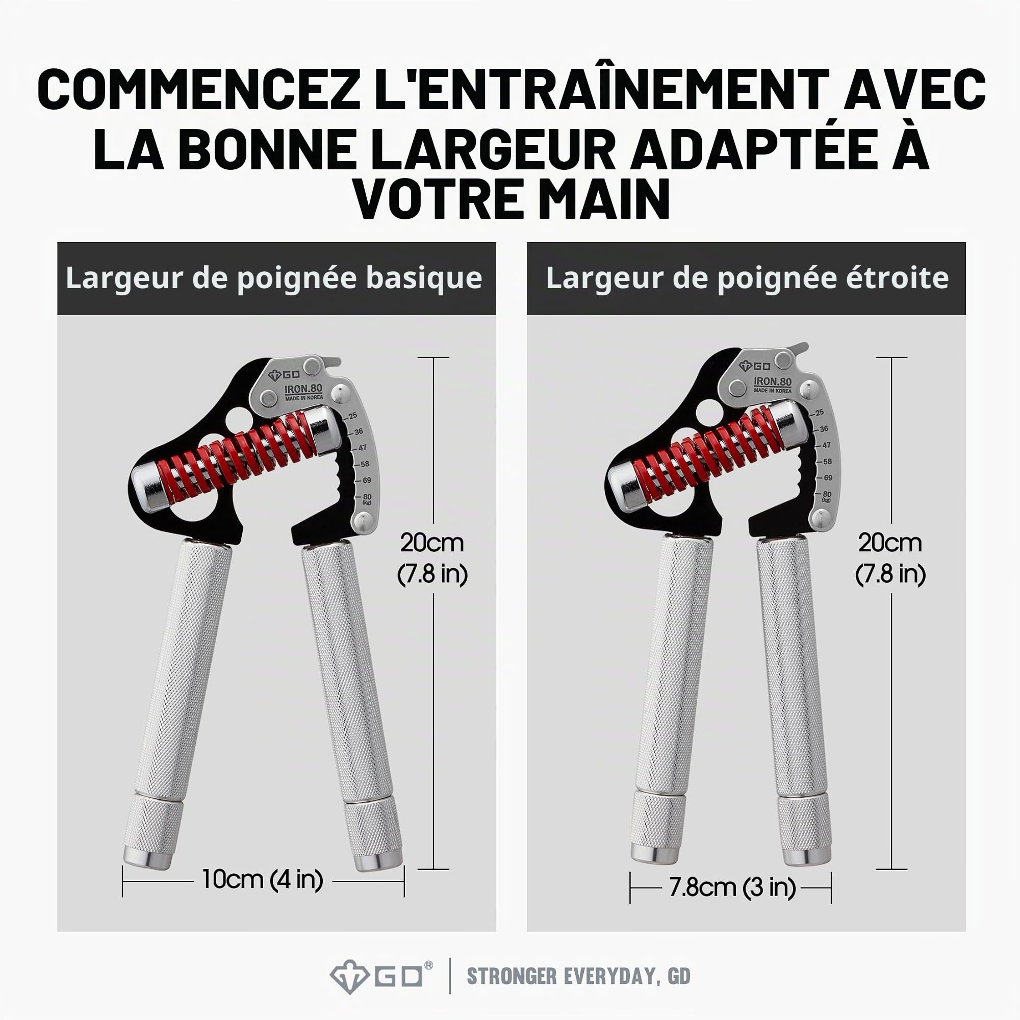 GD Iron Grip Ensemble de poignées pour entraînement de poignet réglable pour entraînement des doigts