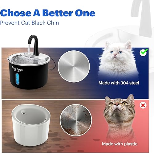 Miniatura 3 de Viva Paws - Fuente de agua para gatos de acero inoxidable  Fuente automática de agua de 2.2L74 onzas para gatos y mascotas pequeñas, ultra