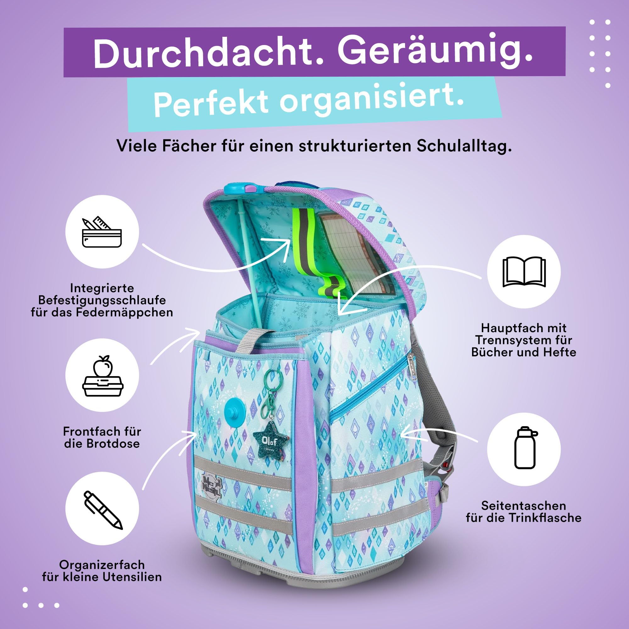 McNeill Frozen Perfecto SchulranzenSet 5-teilig – Ergonomischer Schulranzen mit gefülltem Federmäppchen, Sportbeutel & mehr im Disney Frozen Design – Reflektierend, mit Brust-& Beckengurt