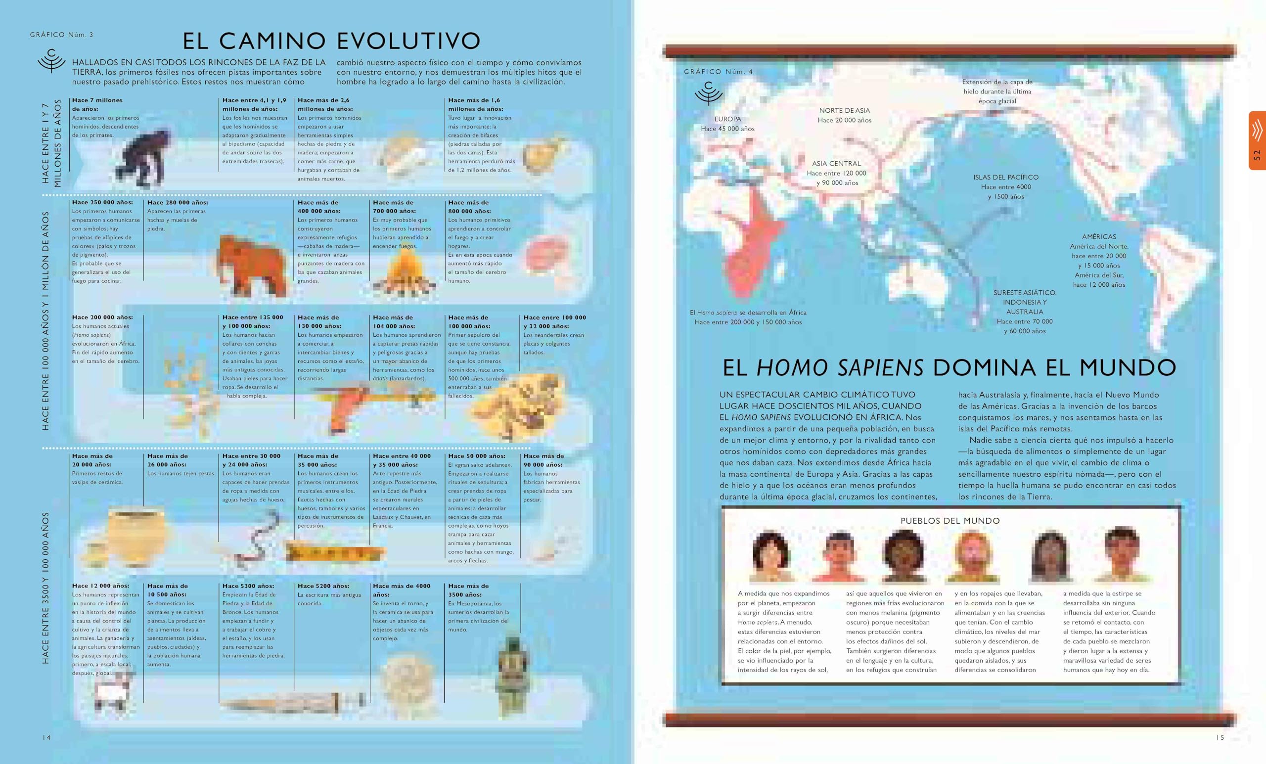 El curioso árbol prodigioso. Mundo humano: 2