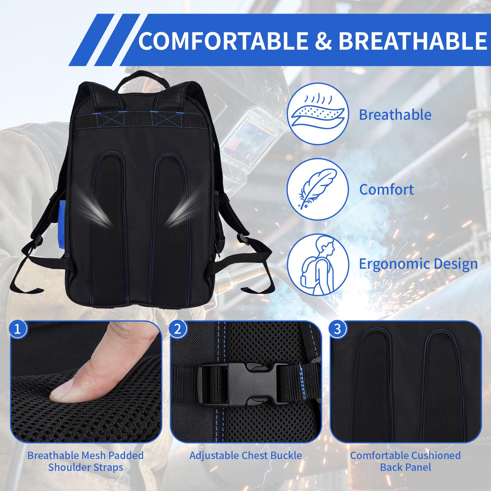 MELOTOUGH Sac à dos pour outils d'électricien avec loquet de casque, sac de rangement robuste pour électricien, charpentier, ouvrier, construction, chauffage, climatisation, soudeur (bleu)