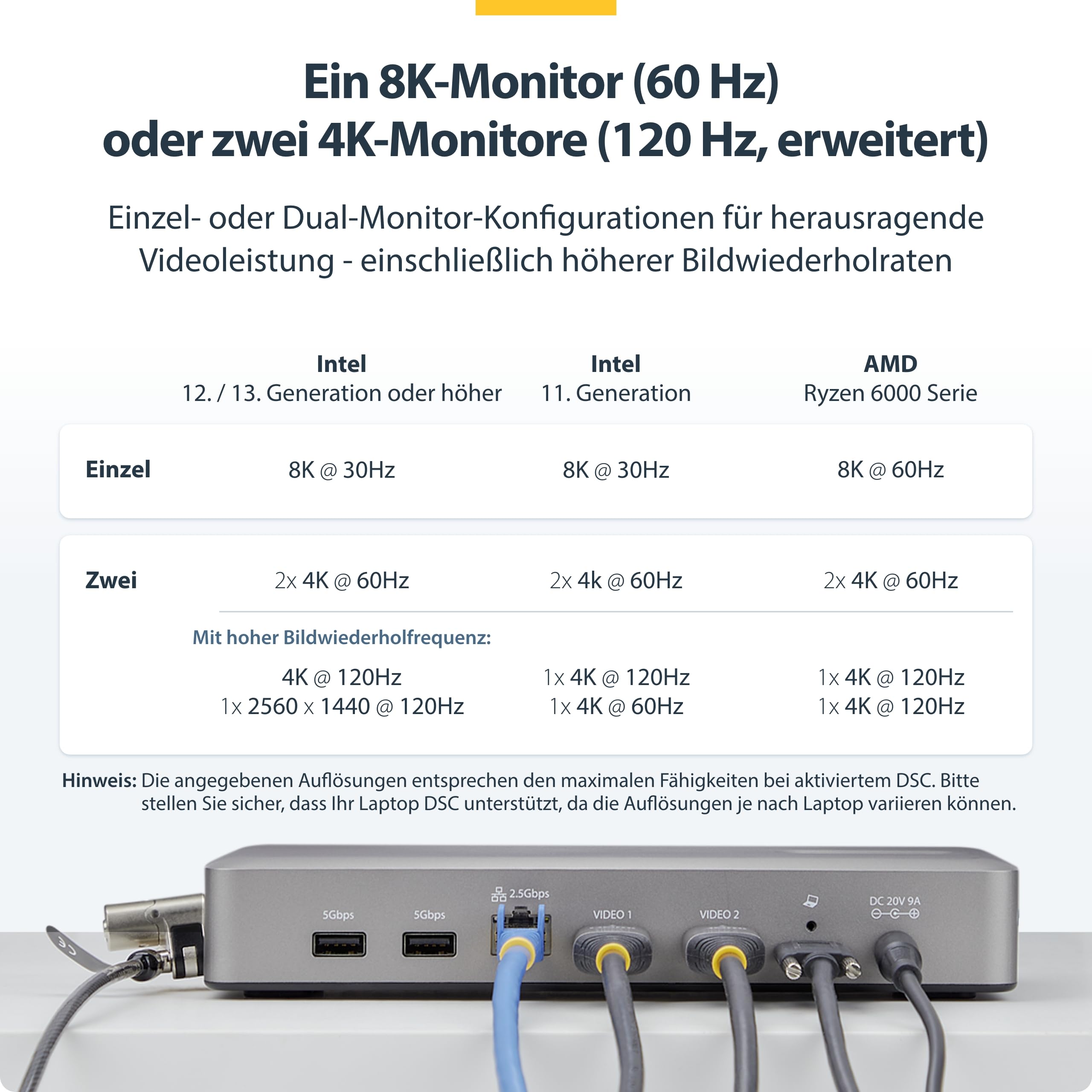StarTech.com USB4 Docking Station, 40Gbps, 2x HDMI, 2x 4K60Hz/1x 8K60Hz, USB, 2.5GbE, 100W PD, USB-C Laptop Dockingstation | 2x HDMI, 40Gbit/s, USB, 100W, Windows, ChromeOS, PXE-Boot, Wake-on-LAN, Sicherheitsslot