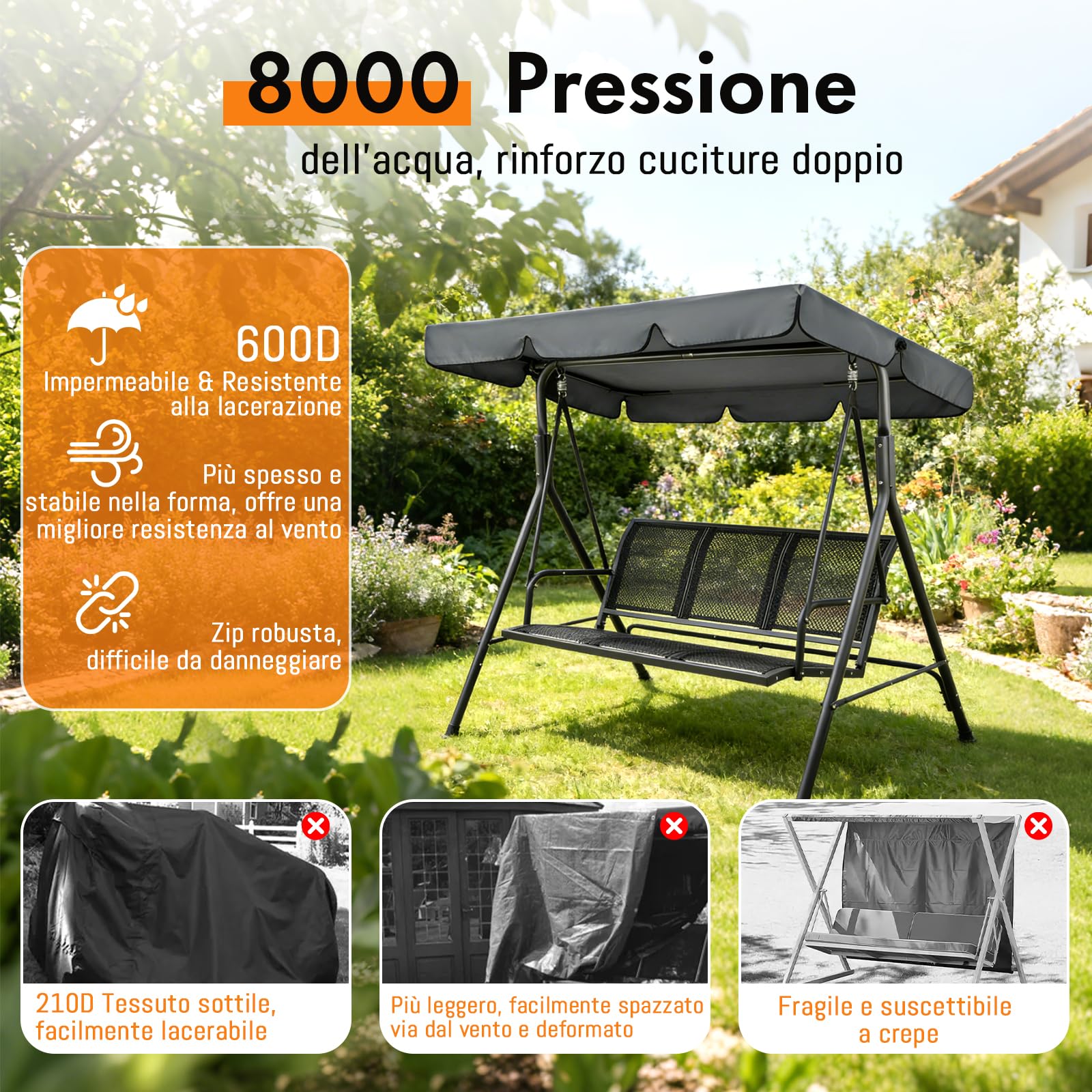 Telo di Ricambio per Altalena da Esterno, Tettuccio per Altalena da Giardino, Impermeabile Parasole Tettuccio Anti-UV, Telo Ricambio Universale per Cortile, Giardino, Piscina (200x120cm)
