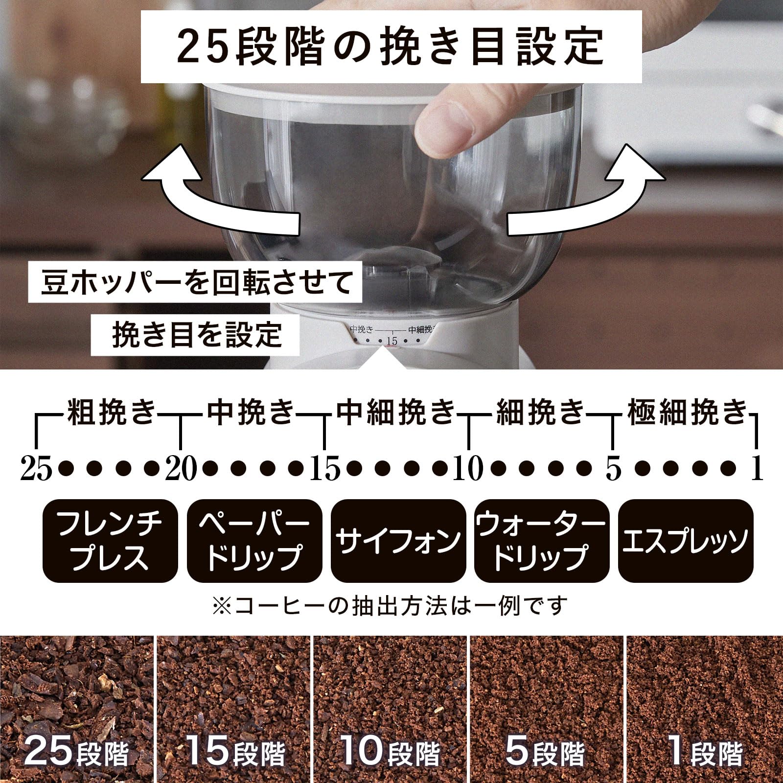 Amazon.co.jp : LOWYA ロウヤ コーヒーミル 電動 電動コーヒー