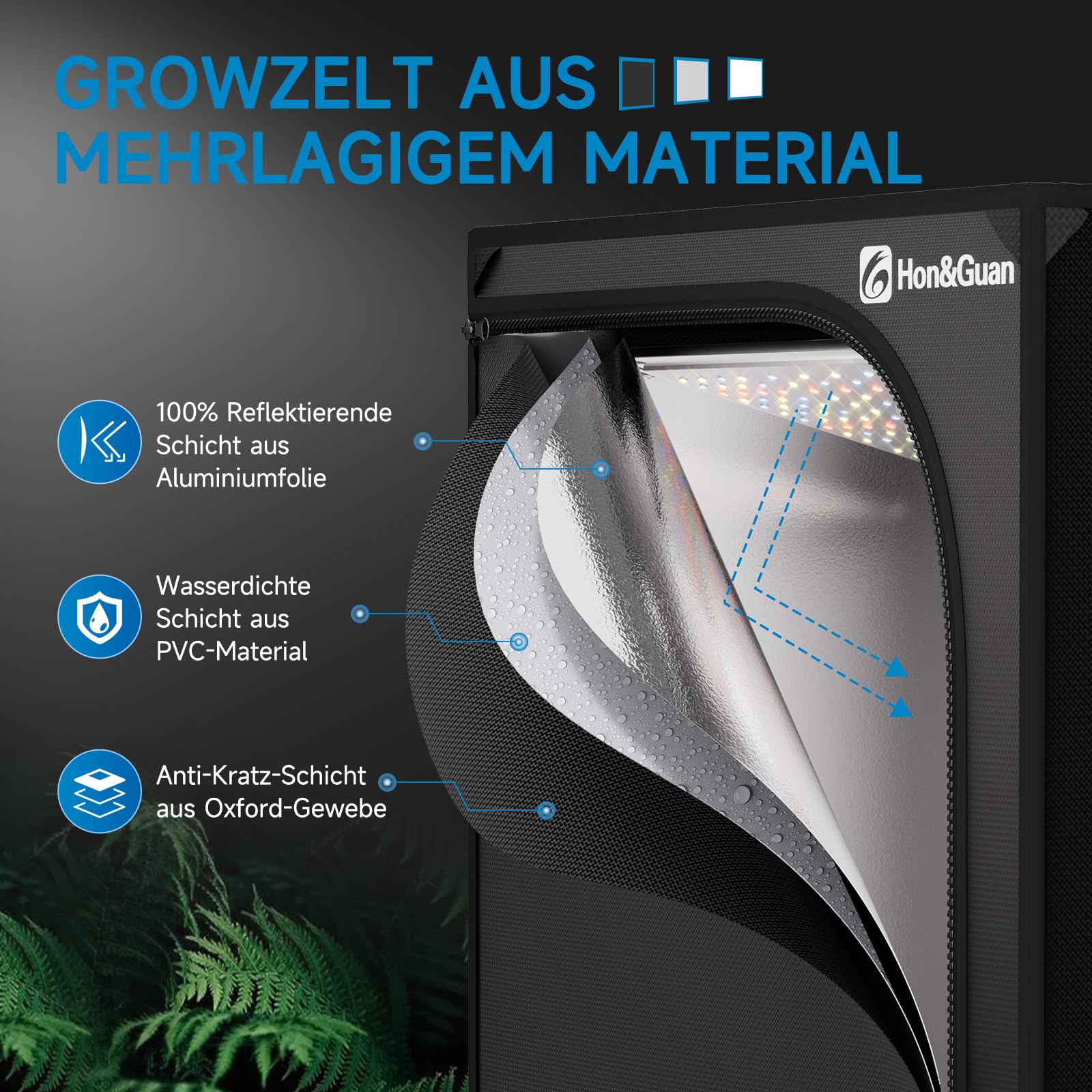 Hon&Guan Growzelt Komplettset mit HG1000 LED Grow Lampe 60x60x160cm Grow Tent 150mm Rohrventilator Aktivkohlefilter Belüftungssystem, Grow Zelt Komplettset Hydroponics Indoor Grow Set