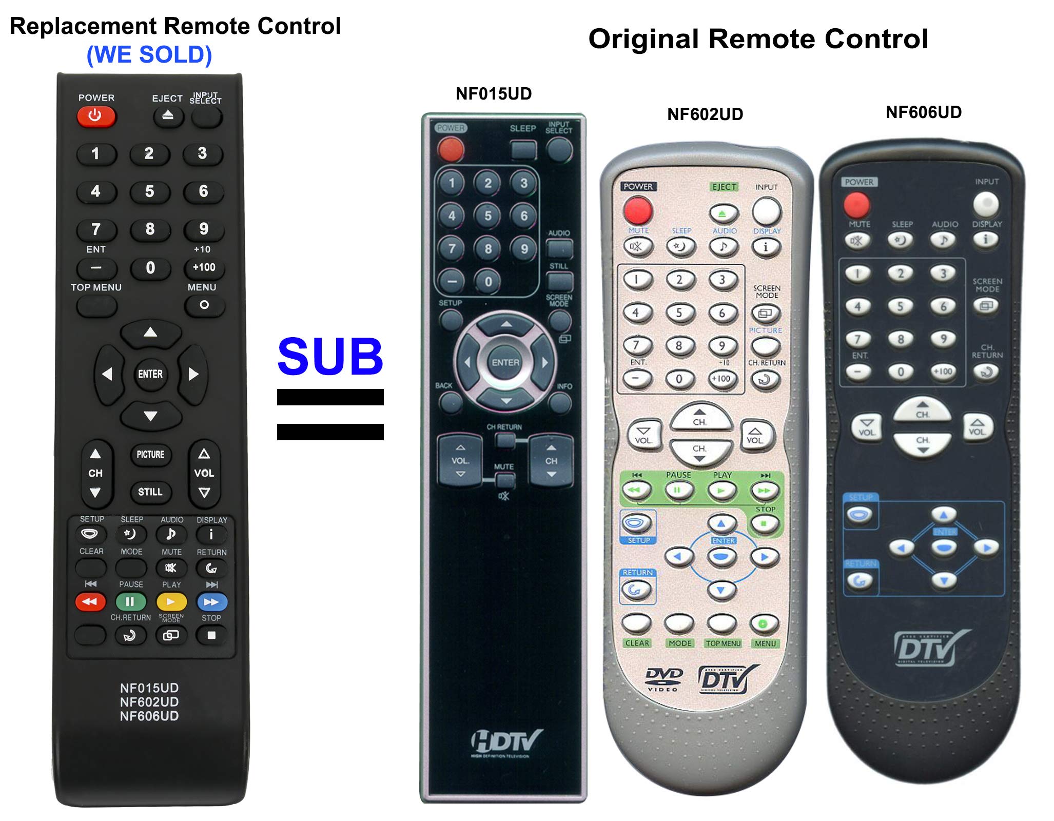 Amazon.com: New NF015UD NF602UD NF606UD Remote Control fit for