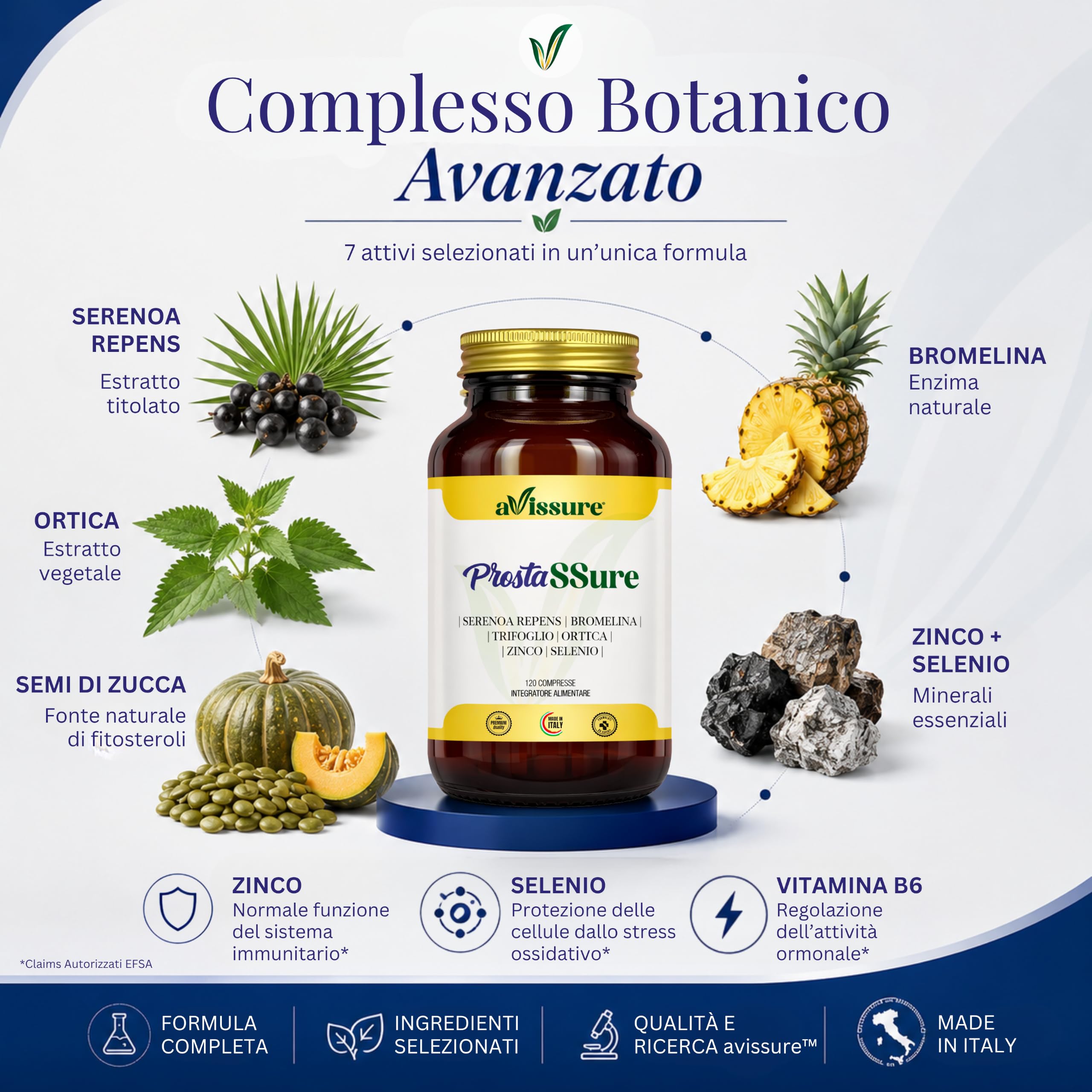Serenoa Repens 320 mg ProstaSSure, 120 Compresse Fino a 4 Mesi, Formula con Estratto di Serenoa Repens, Ribolife, Bromelina 2500 GDU, Ortica, Vitamina B6, Zinco e Selenio, Senza Glutine, OGM, avissure