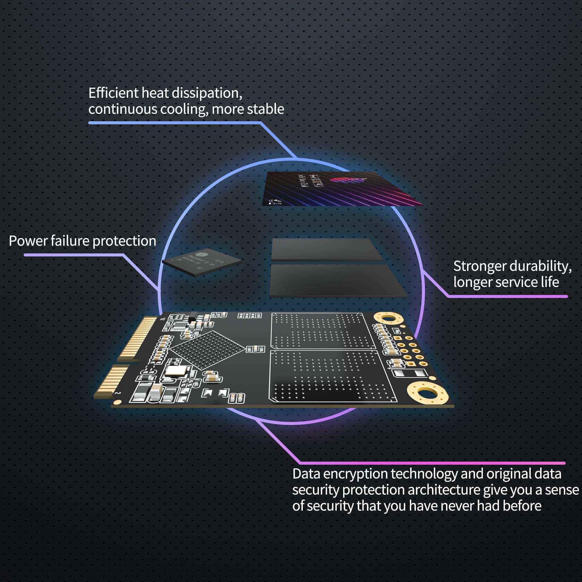 SSD Msata 1 TB GamerKing Wewnętrzny dysk półprzewodnikowy do laptopów stacjonarnych SATA III 6 Gb/s 512 gb 256 gb 128 gb 64 gb wysokowydajny dysk twardy (1 TB, MSATA)