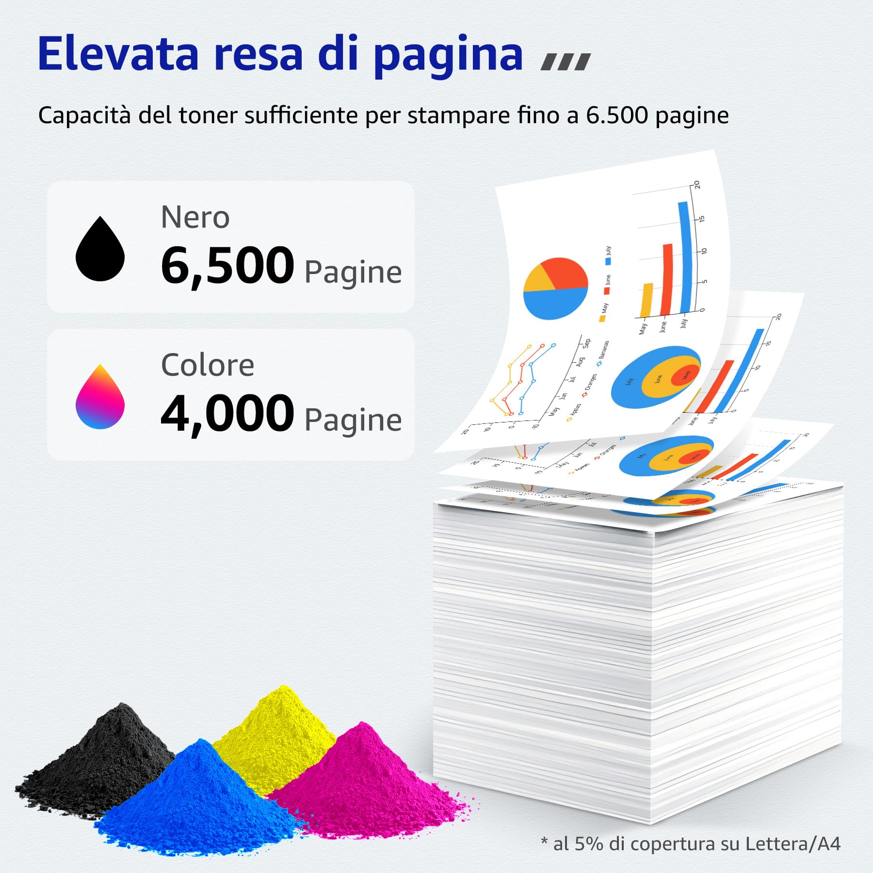 TN423 MFC-L8690CDW Cartucce di Toner Compatibili con Brother TN-423 TN-421 | per Brother MFC-L8690CDW MFC-L8900CDW HL-L8260CDW HL-L8360CDW DCP-L8410CDW TN421 TN-423BK Toner（Nero Ciano Giallo Magenta）