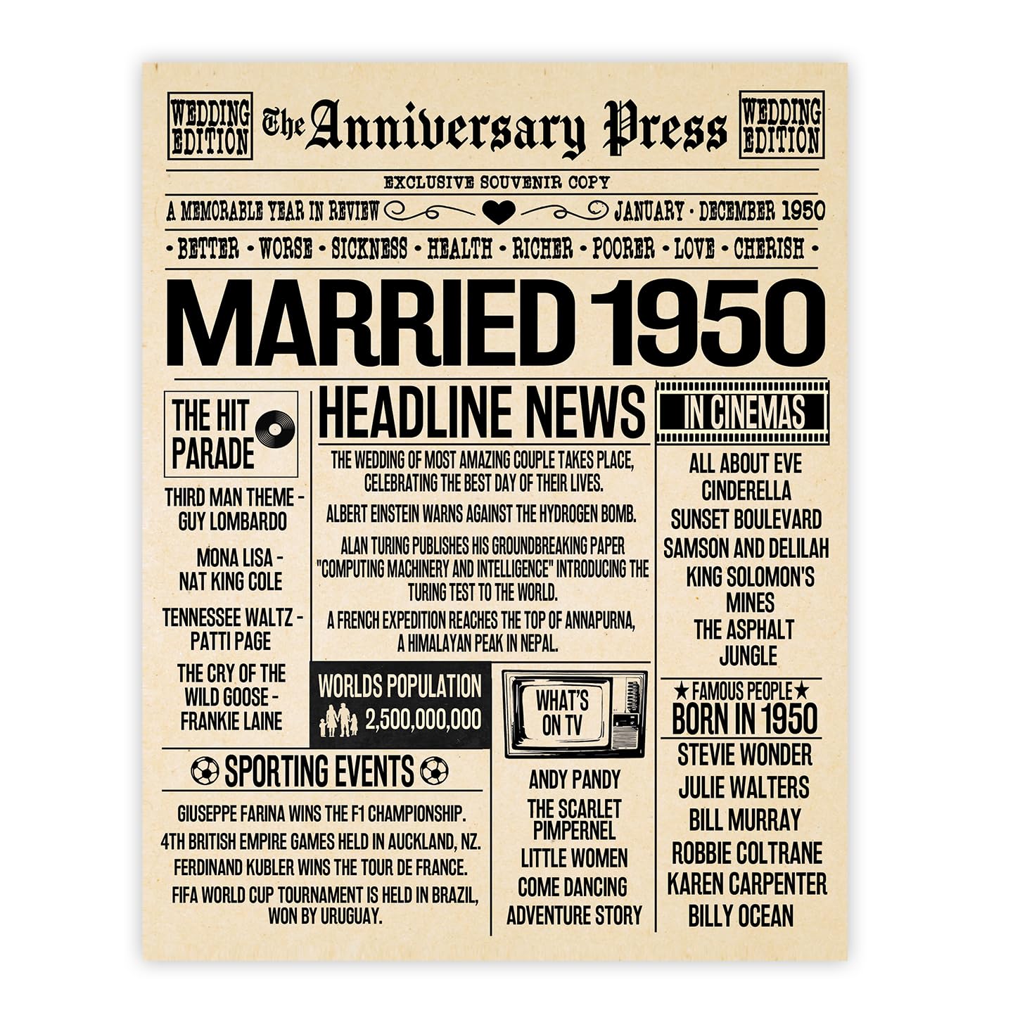Stuff4 76th Anniversary Poster Unframed, Married In 1950 Newspaper