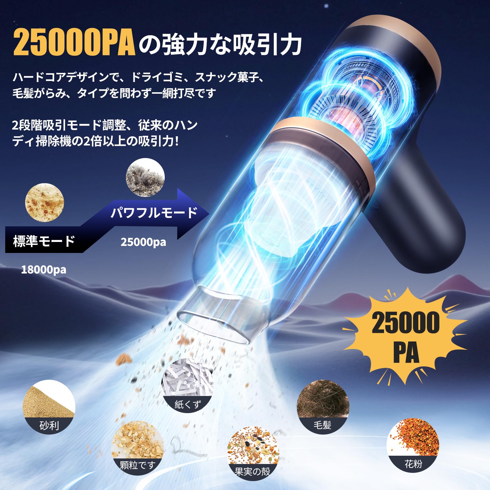 Amazon | ハンディクリーナー 多機能 車用掃除機 コードレス【吹き飛ぶ