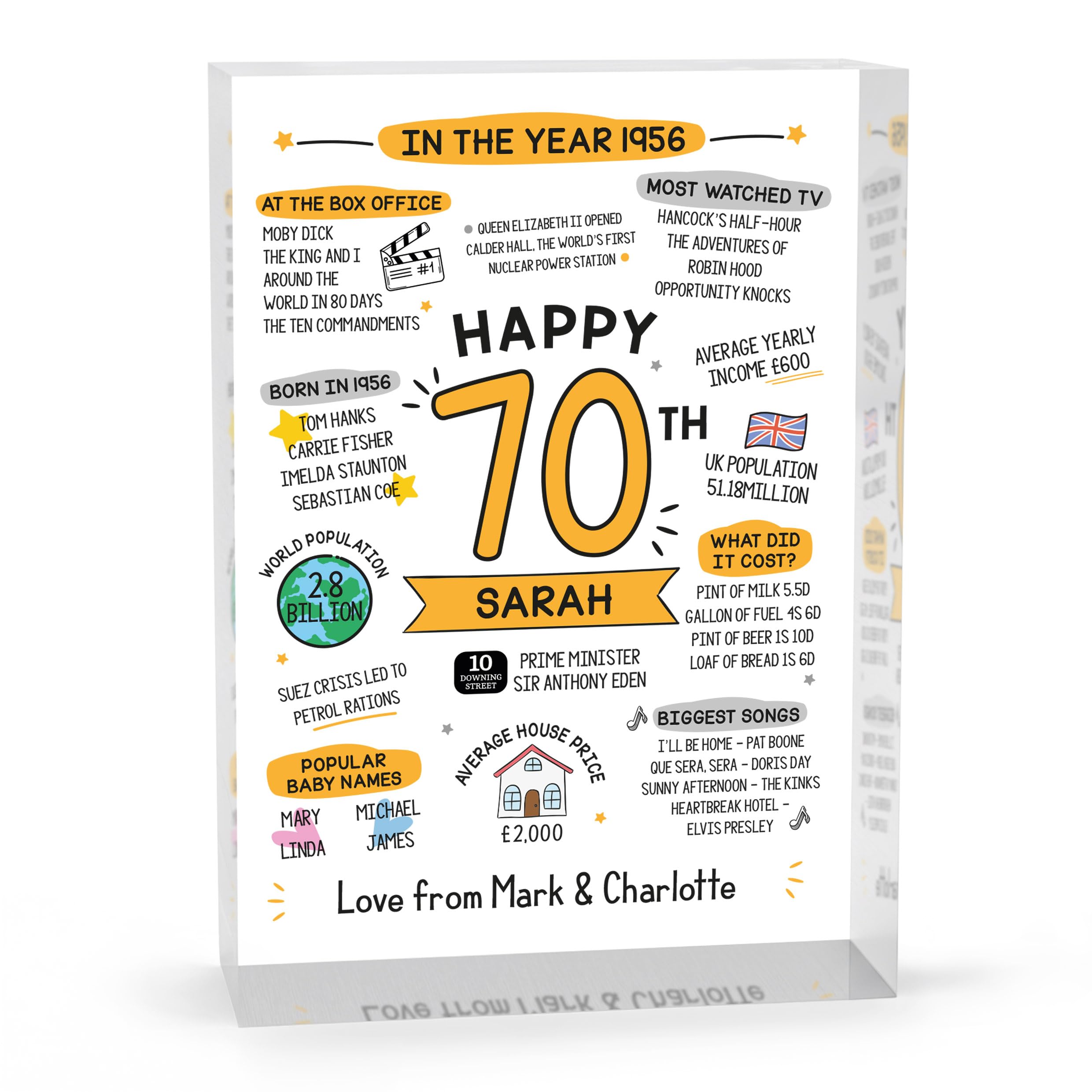 Beecreative 70th Birthday Gifts For Him or Her, Personalised 70 Year Olds
