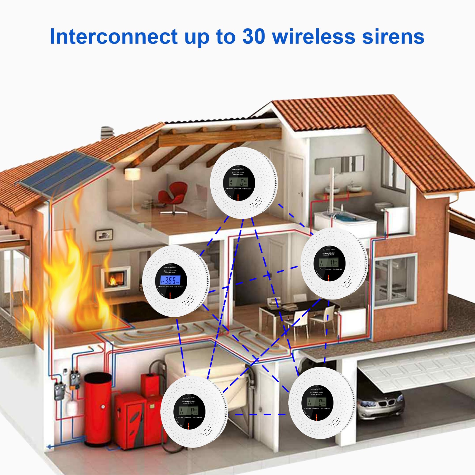 Alarma inalámbrica interconectada de humo y monóxido de carbono, alarmas de humo y detectores de monóxido de carbono con pantalla LCD en tiempo real, 10 años de vida, funciona con pilas, 3