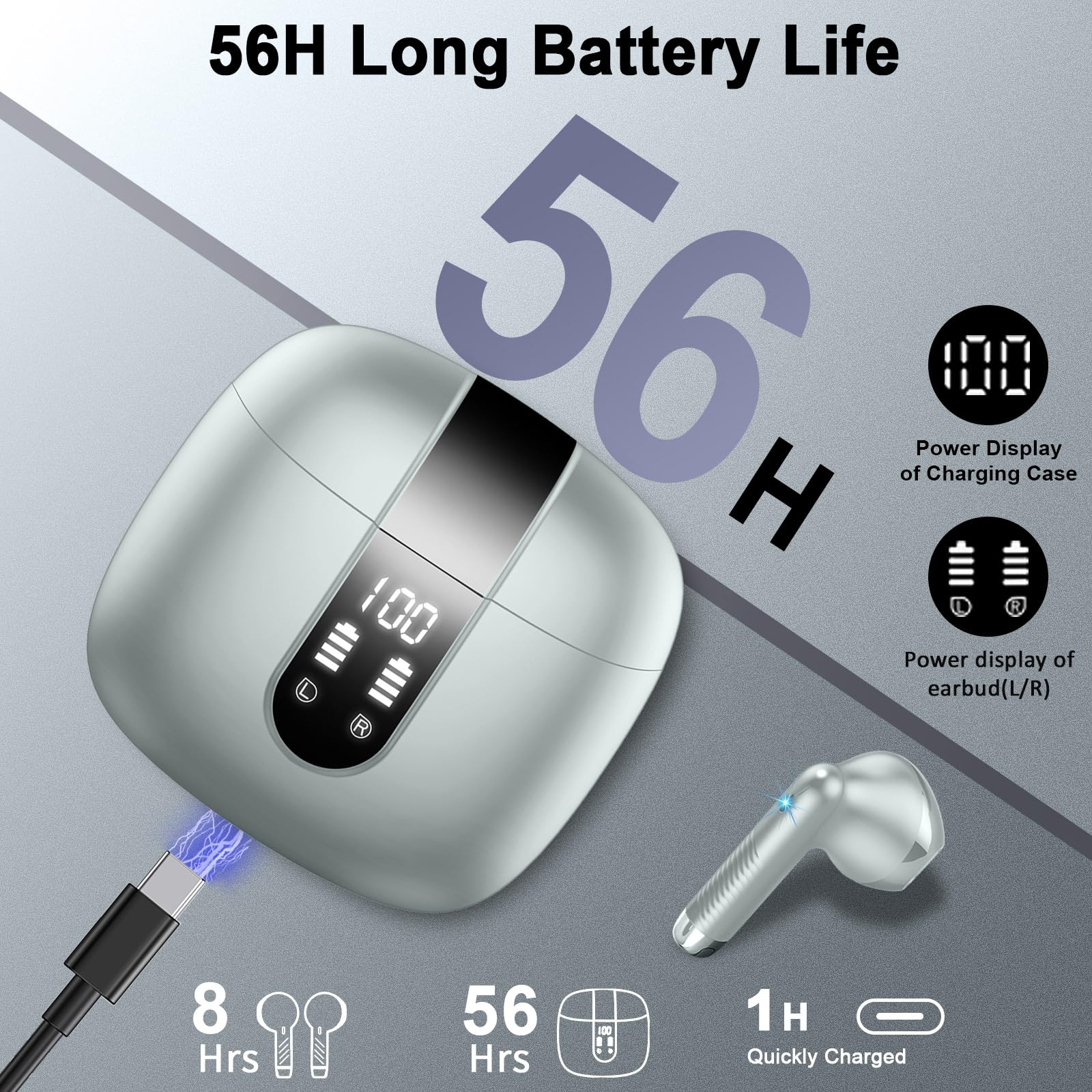 Écouteurs Bluetooth sans Fil 5.3 HiFi Stéréo, 48H Casque Bluetooth, Gray
