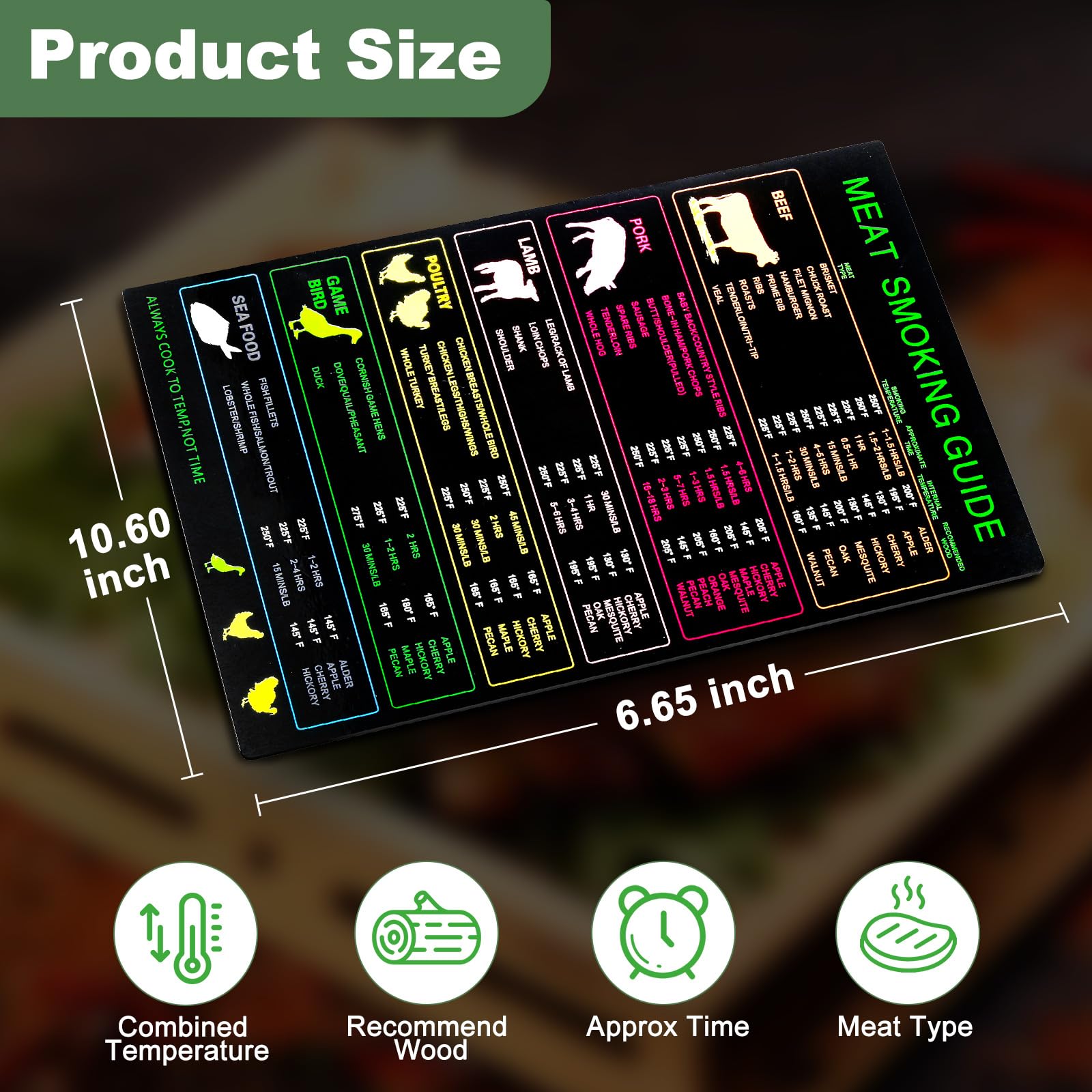 Guía magnética para ahumar carne, tabla de temperatura de carne con 30 tipos de carne, imán de temperatura de carne para ahumar a la parrilla con sabores de madera de tiempo y temperatura, accesorios