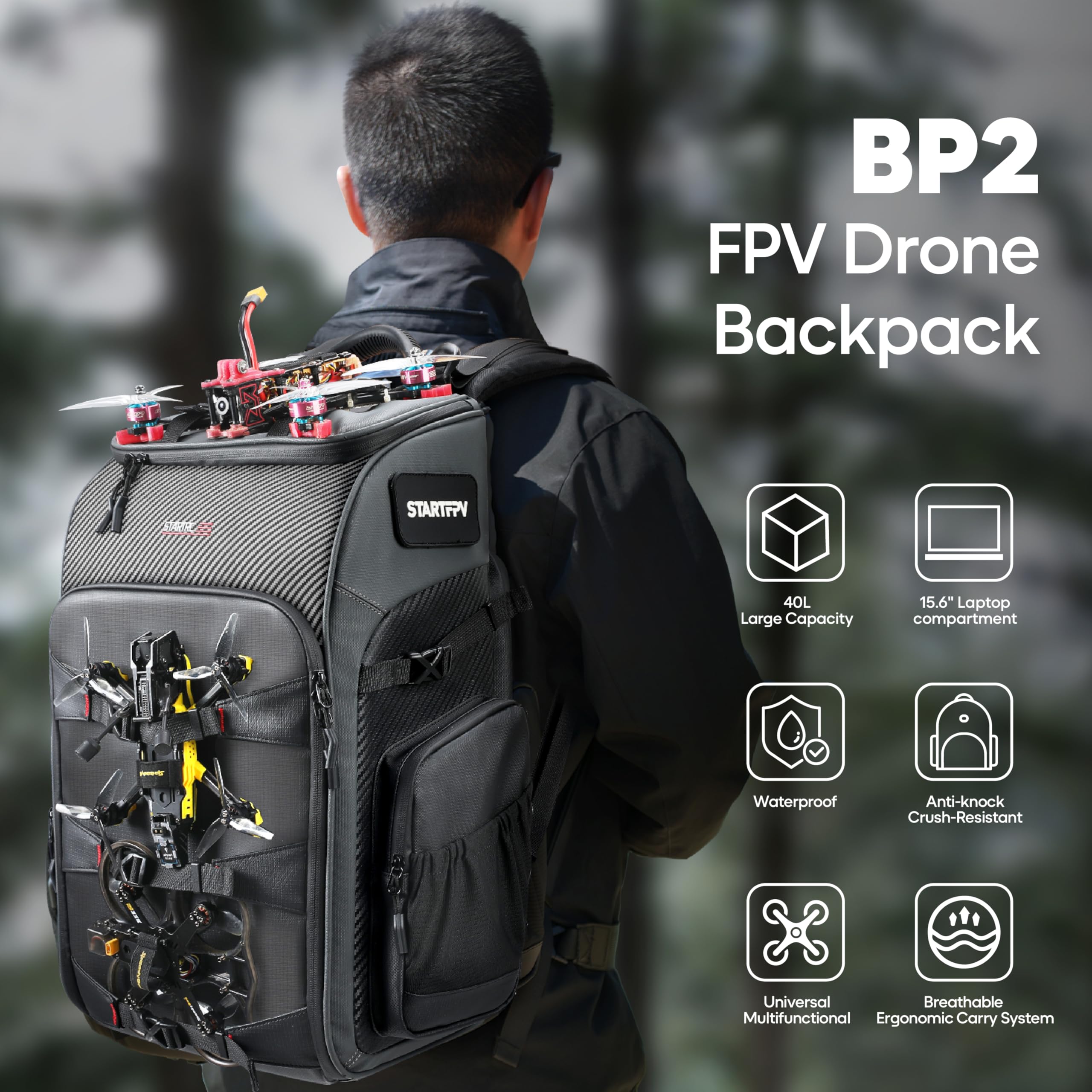 FPV Drohnen Rucksack-Professionelle Wasserdichte Umhängetasche für FPV Racing Quadcopter/FPV-Brille/DJI Avata/FPV Zubehör,40L DIY Kameratasche