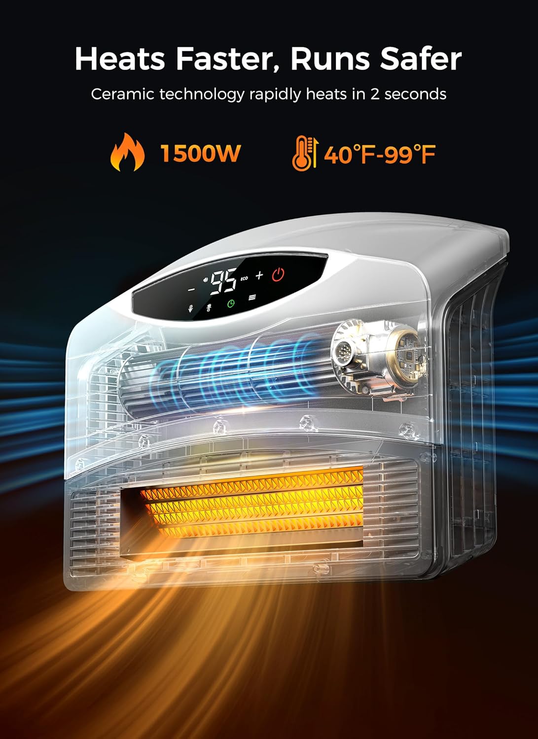 Stay Warm Effortlessly: GiveBest WiFi Electric Wall Heater Review