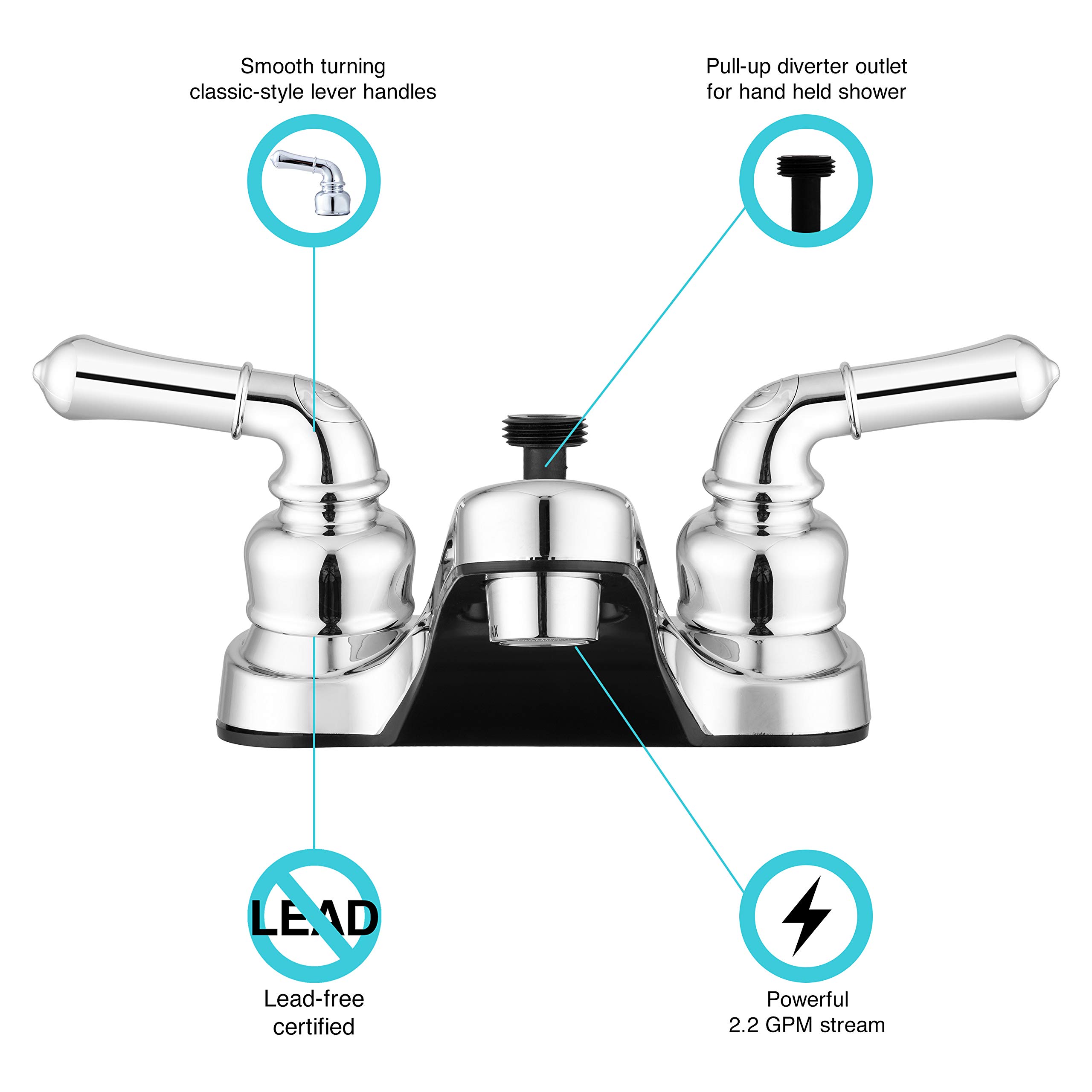 Dura Faucet Premium RV Handbrause – Mit Umweltfreundlichem An/Ausschalter, Chrom Poliert, 2,5 GPM Für Wohnmobile