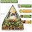 Hopeseed Orgone Pyramid for Positive Energy, Orgonite Natural Peridot&White Crystal Healing Crystals Pyramid for Reduce Stress Chakra Reiki Healing Meditation Cleanses The Mind and Boosts Confidence