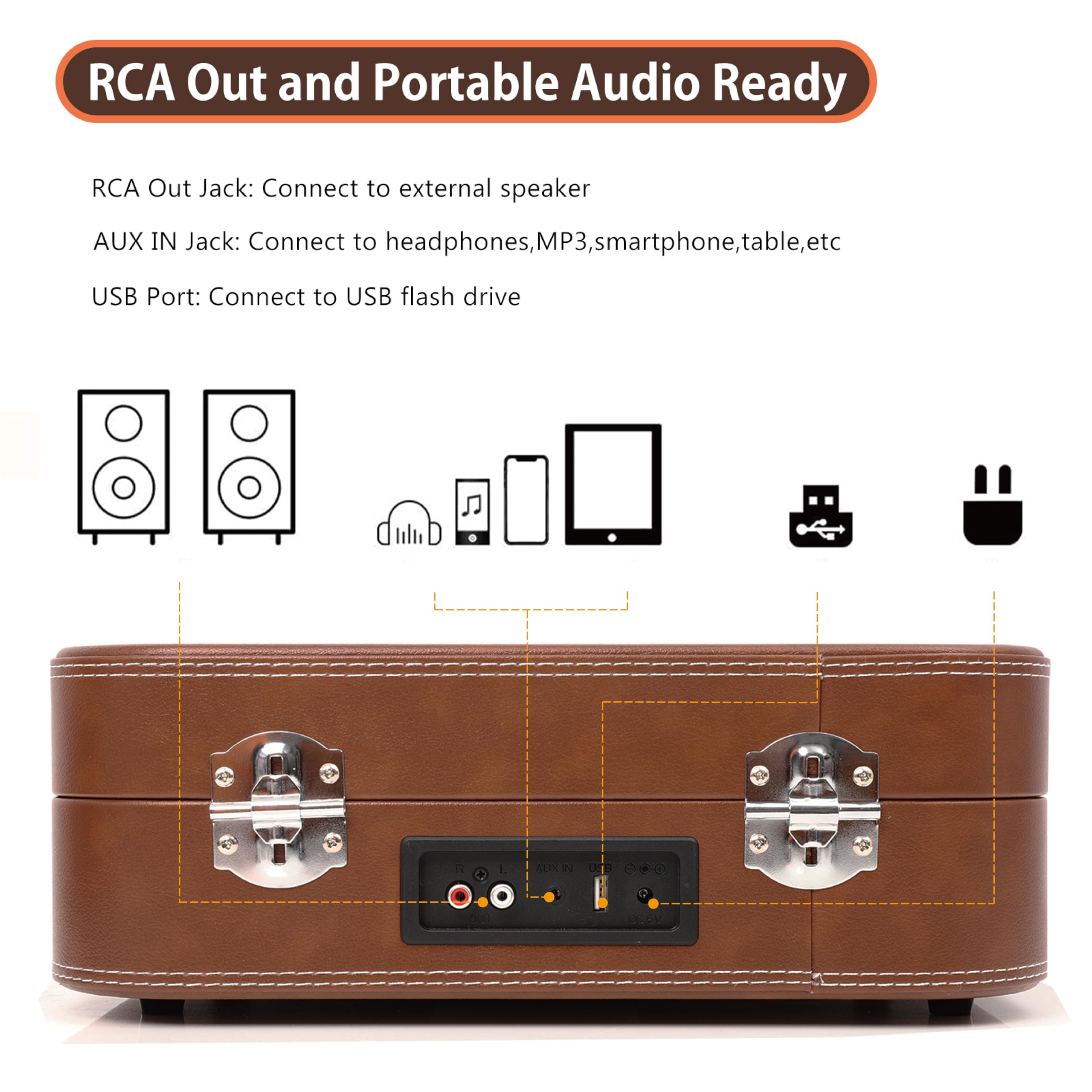 Giradischi Vinile, VOKSUN Giradischi Portatile Vintage con Altoparlanti Incorporati, Bluetooth In/Out Lettore LP Vinile 3 Velocità, Valigia USB, In AUX, Linea RCA, Jack Cuffie, Auto-Stop (Marrone)
