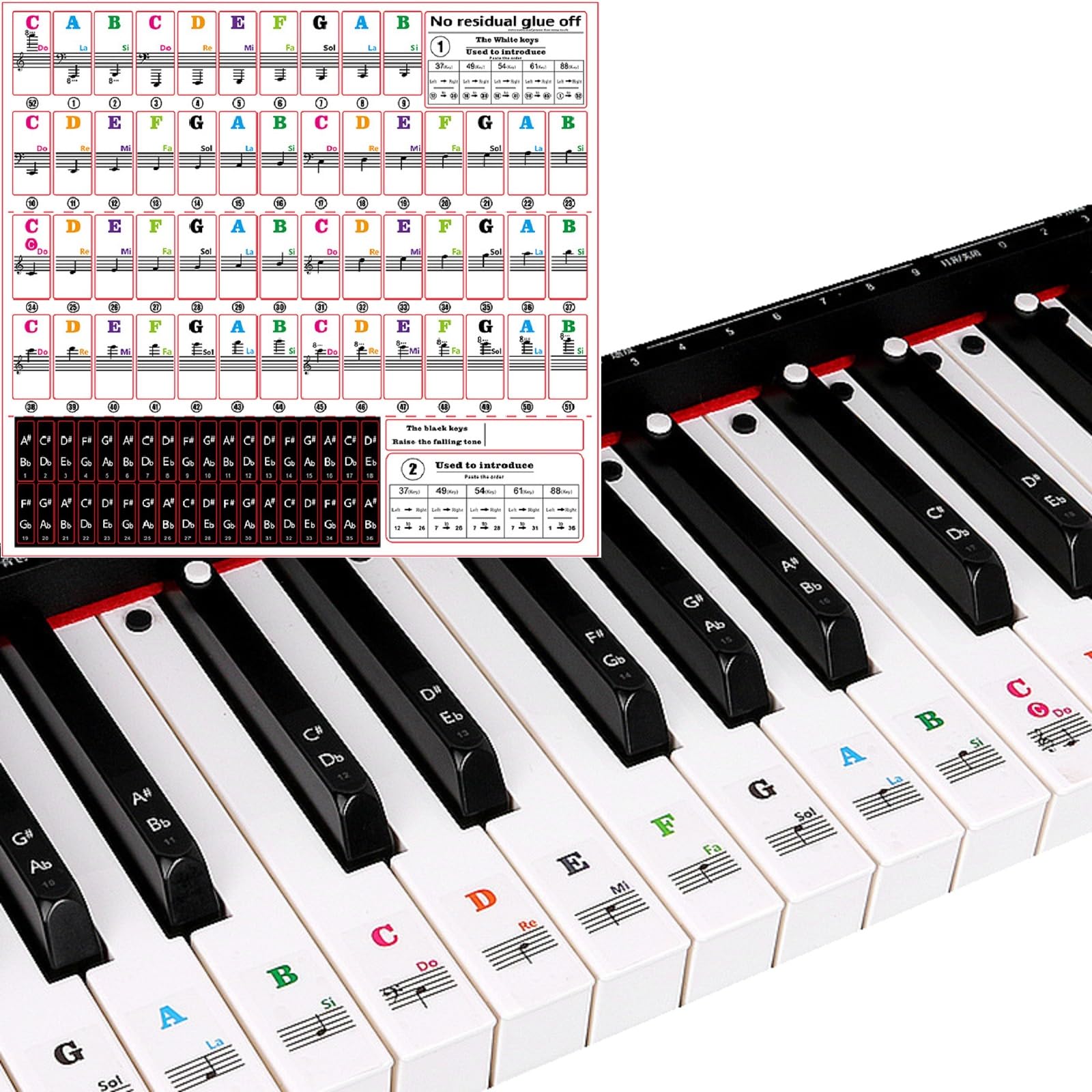 Autocollants pour Notes de Piano Colorés,Autocollants pour Clavier de Piano,Amovibles Autocollants de Clavier de Piano,Touches Note Autocollant,Autocollants de Notes de Touches de Piano pour Débutants