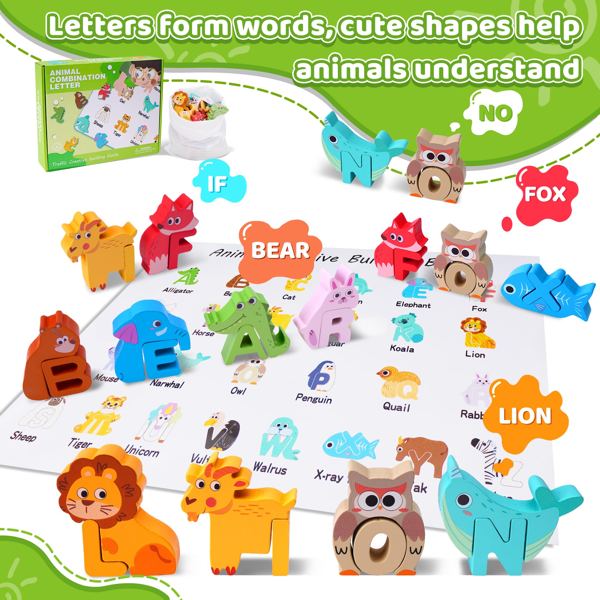 Wooden Toddler Puzzles, Montessori Toys ABC Alphabet Puzzle for Kids Ages 3-5, Cute Animal Shape Letters Matching Game - Image 2