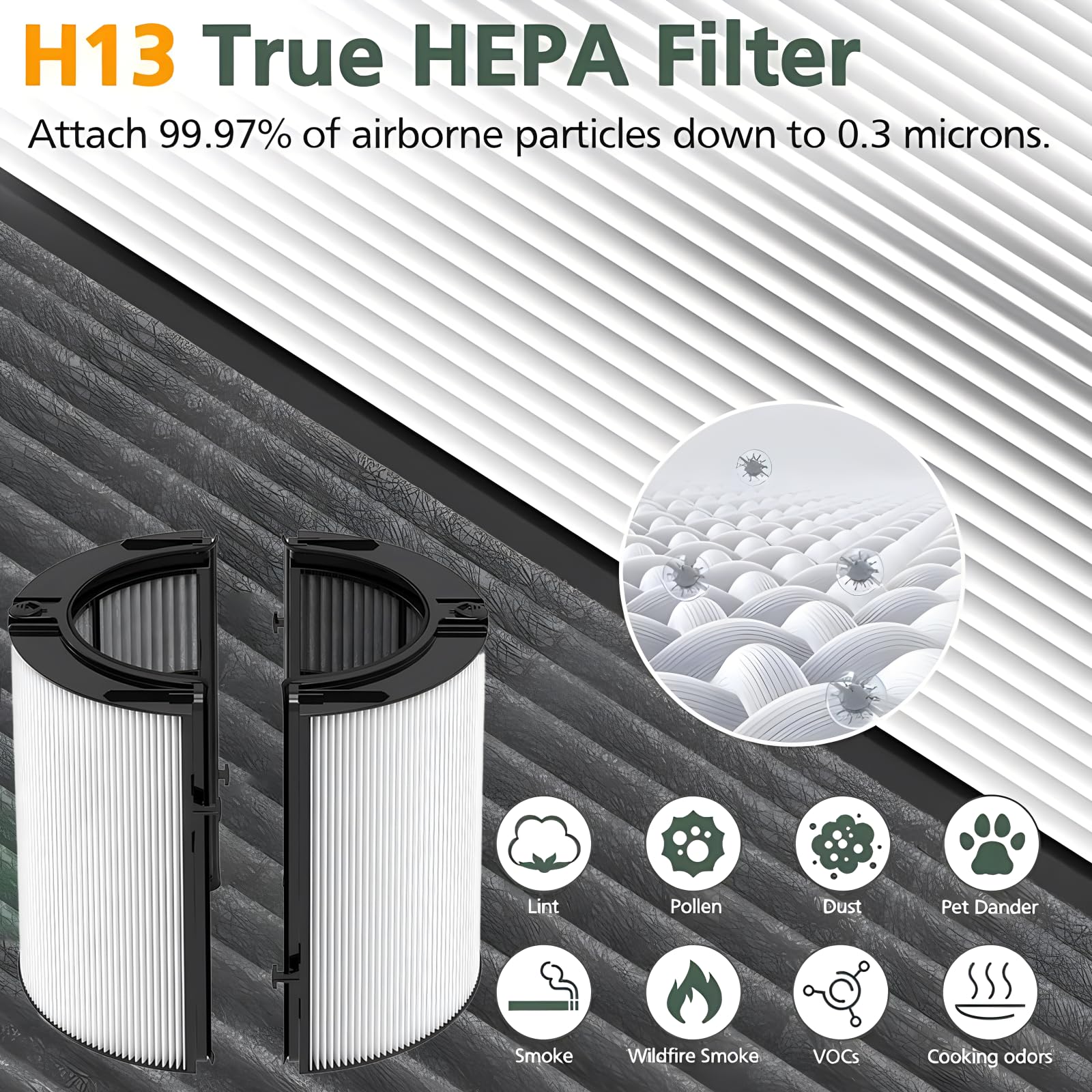 Ersatz HEPA und Aktivkohlefilter 2-in-1 für Dyson TP07 TP06 HP06 PH02 PH01 PH03 PH04 HP09 TP09 HP07 HP10 TP10 Luftreiniger H13 NanoProtect