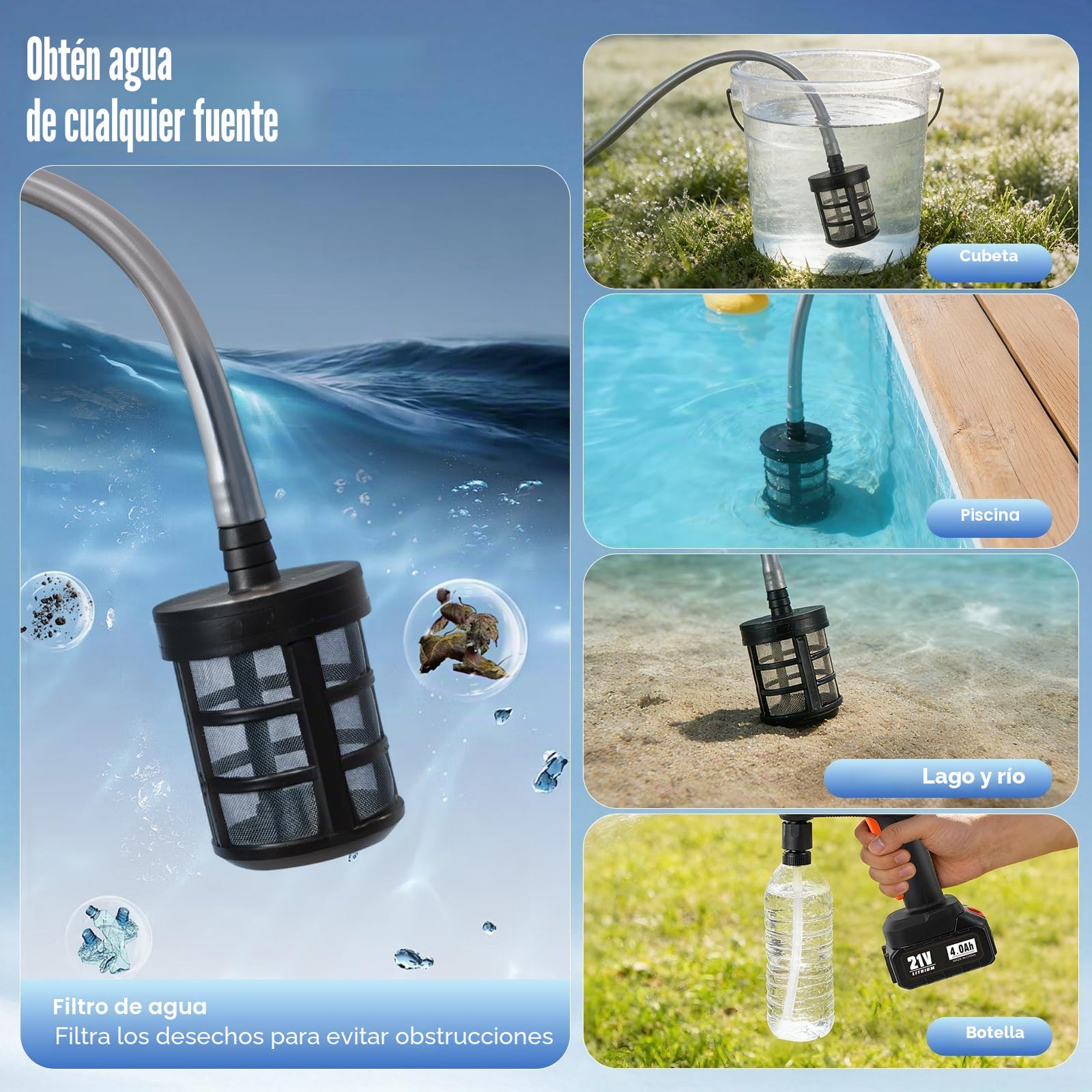 Hidrolimpiadora de Alta Presión a Batería 4000mAh x2, Boquilla 6 en 1, 7 m Longitud de la Manguera, Portátil Pistola de Agua a Presión para Coche, Hogar y Jardín