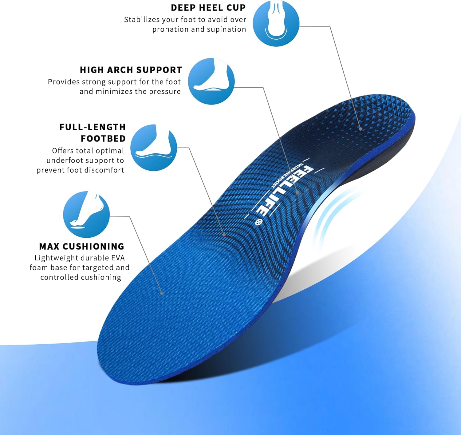 Plantar Fasciitis Insoles, High Arch Support Inserts for Men Women, Heavy Duty Flat Feet Pain Relief Orthotics for Athletic Shoes & Work Boots for All Day Standing [Men 4-4.5|Women 6-6.5] - Image 2