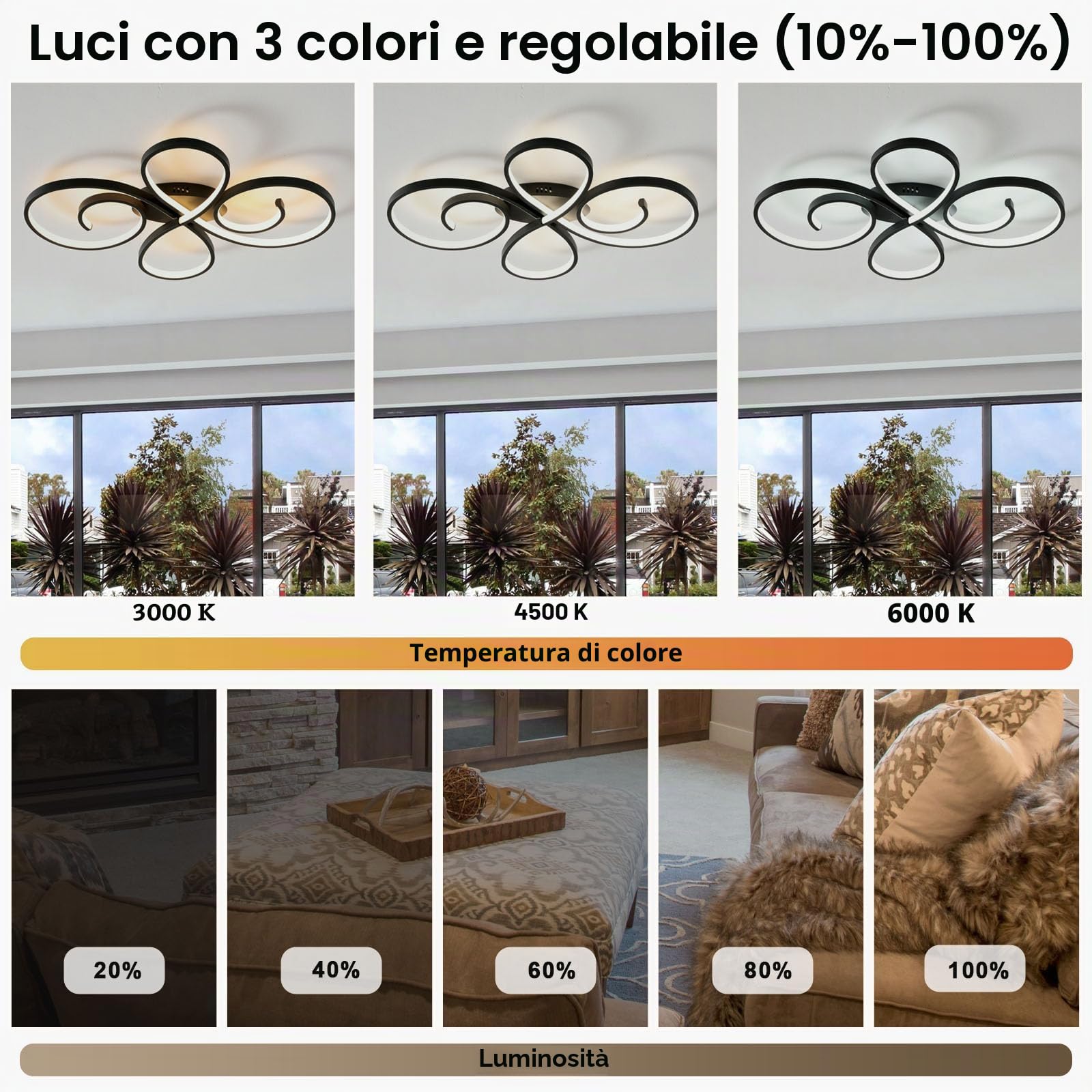 Intelligente Plafoniera Dimmerabile Lampadario,Funzione Di Memoria con Elevata Resa Cromatica Senza Sfarfallio e Luce Notturna Moderno Ceiling Light,per Soggiorno e Camera Da Letto,Nero